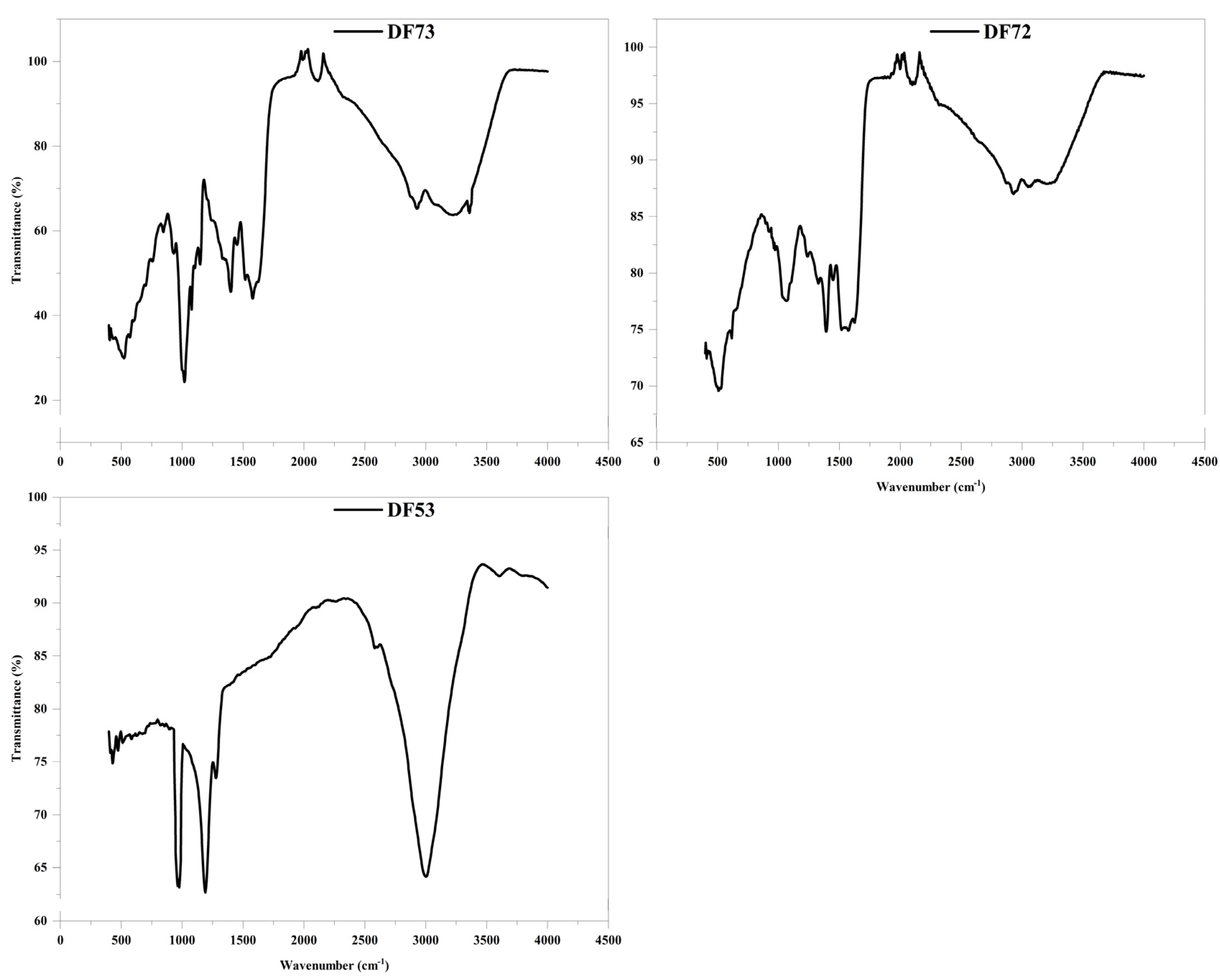 Pharmaceuticals 17 00704 g003