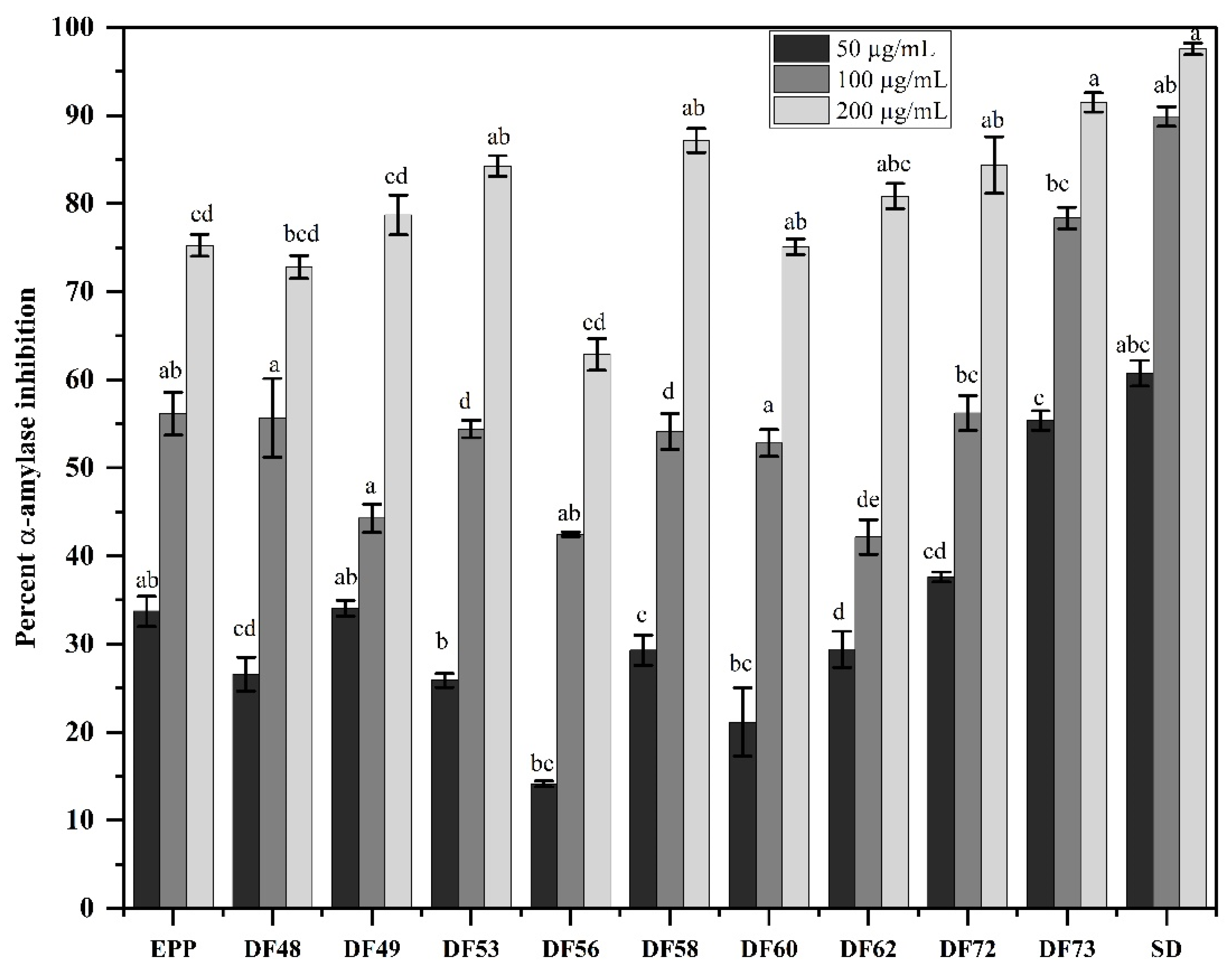 Pharmaceuticals 17 00704 g004