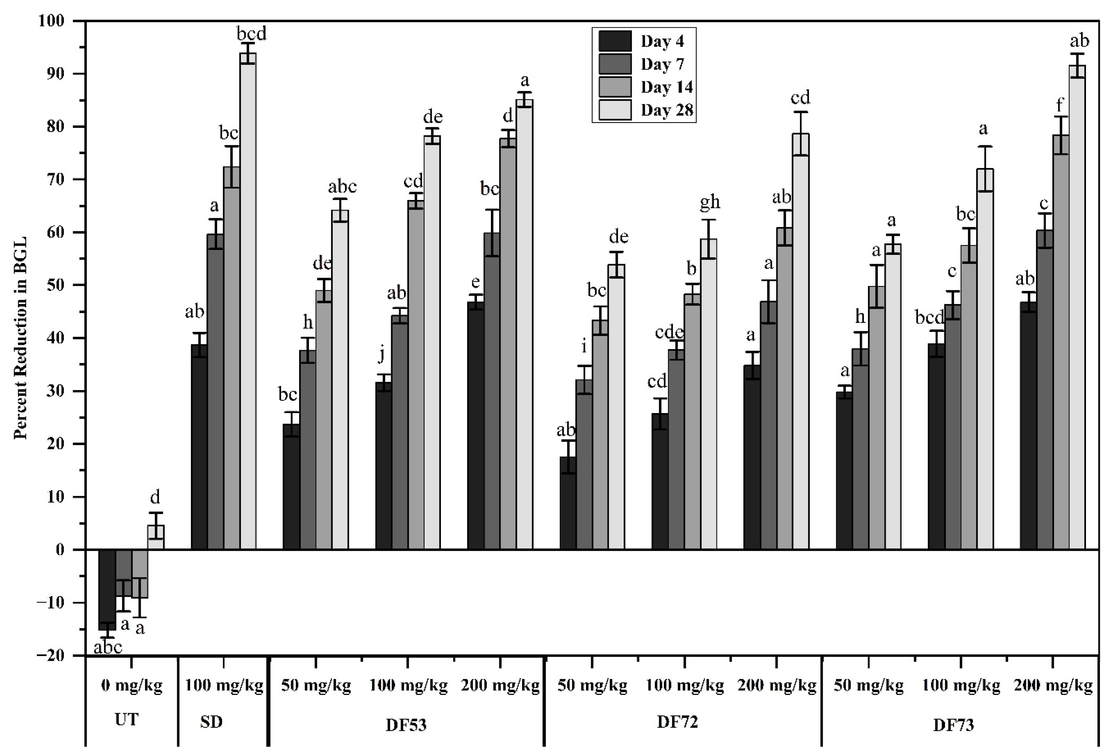 Pharmaceuticals 17 00704 g006