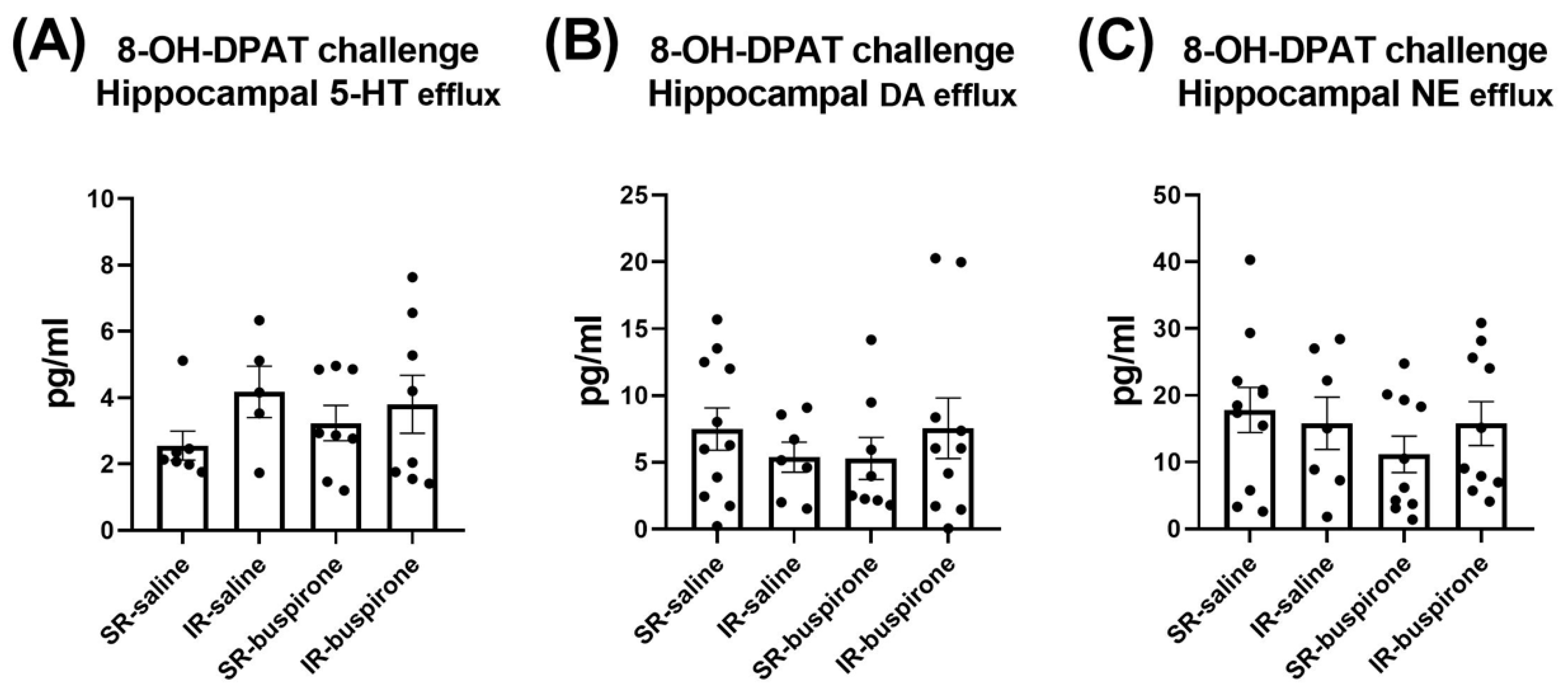 Pharmaceuticals 17 00717 g008