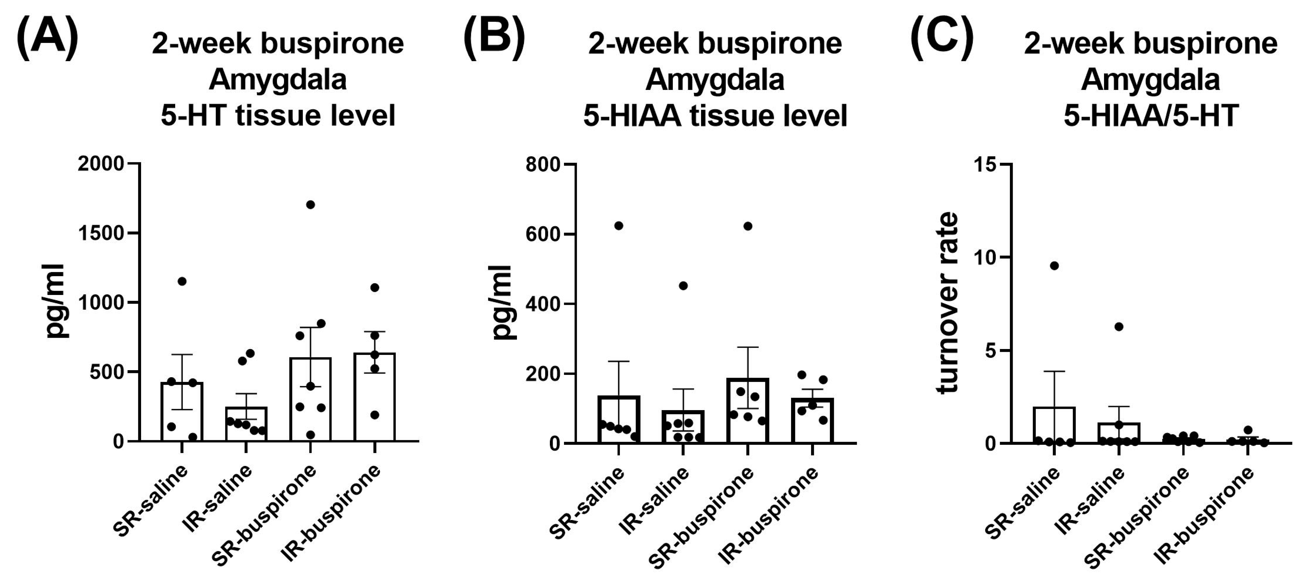 Pharmaceuticals 17 00717 g010