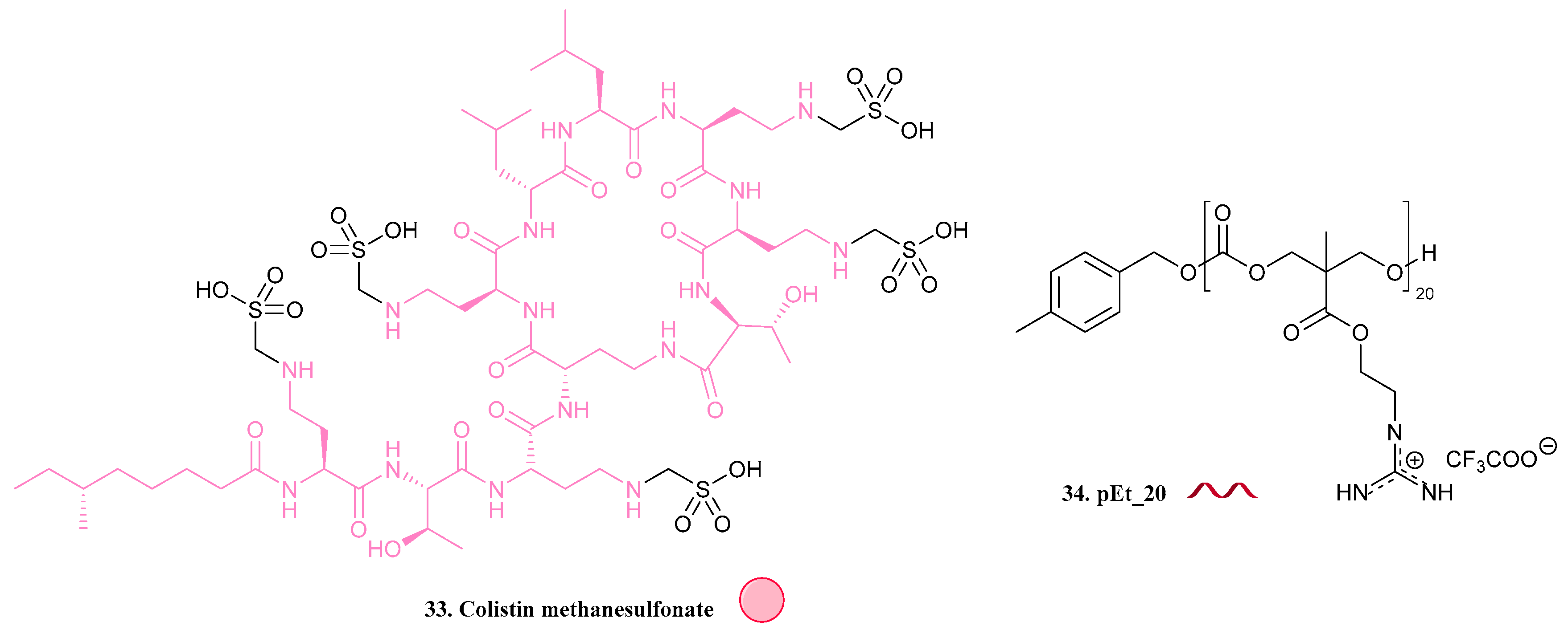 Pharmaceuticals 17 00718 g011