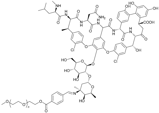 Pharmaceuticals 17 00718 i042