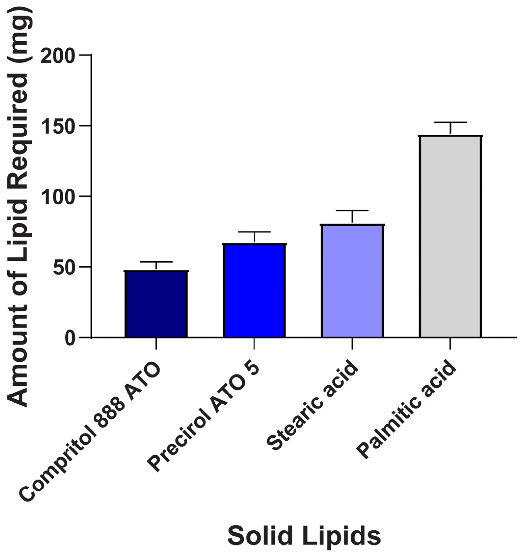 Pharmaceuticals 17 00720 g001