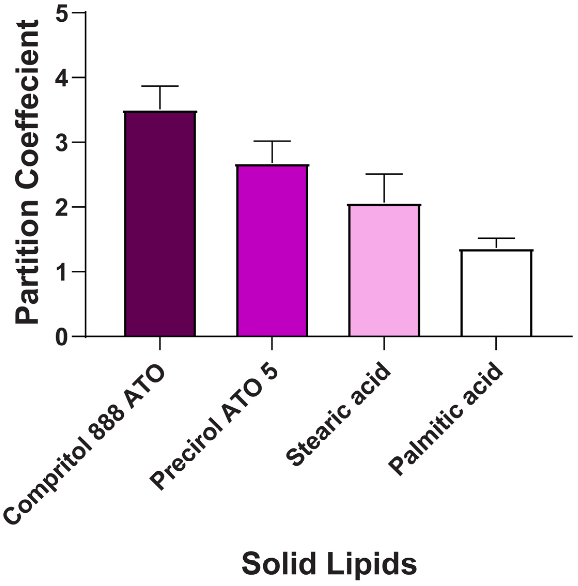 Pharmaceuticals 17 00720 g002