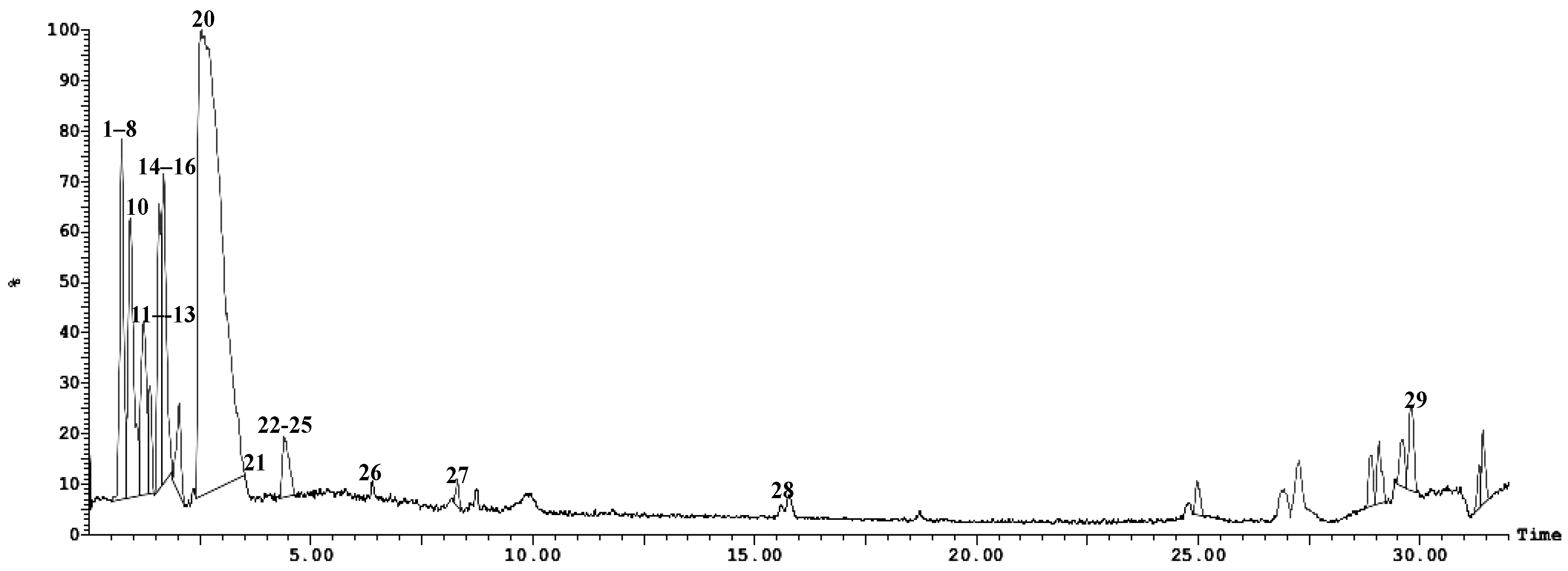 Pharmaceuticals 17 00724 g002