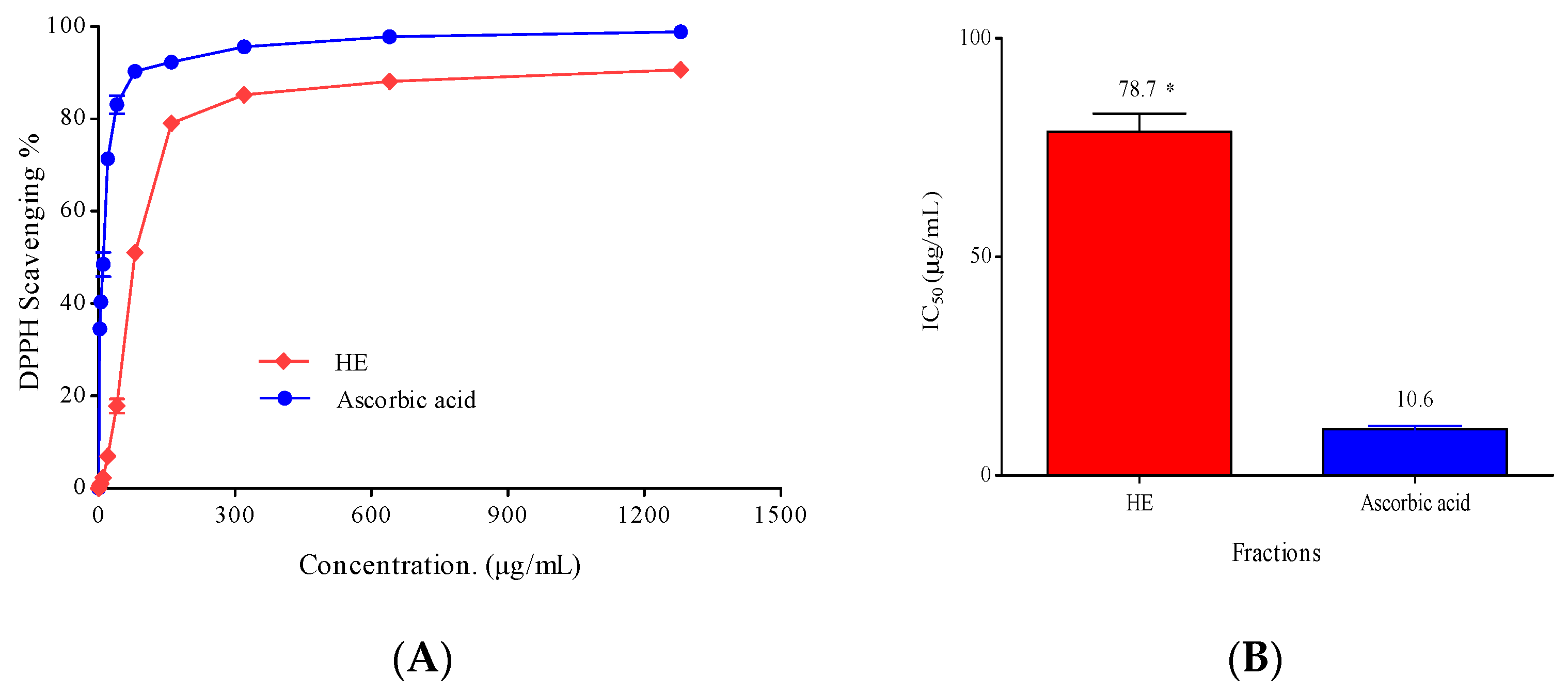 Pharmaceuticals 17 00724 g006
