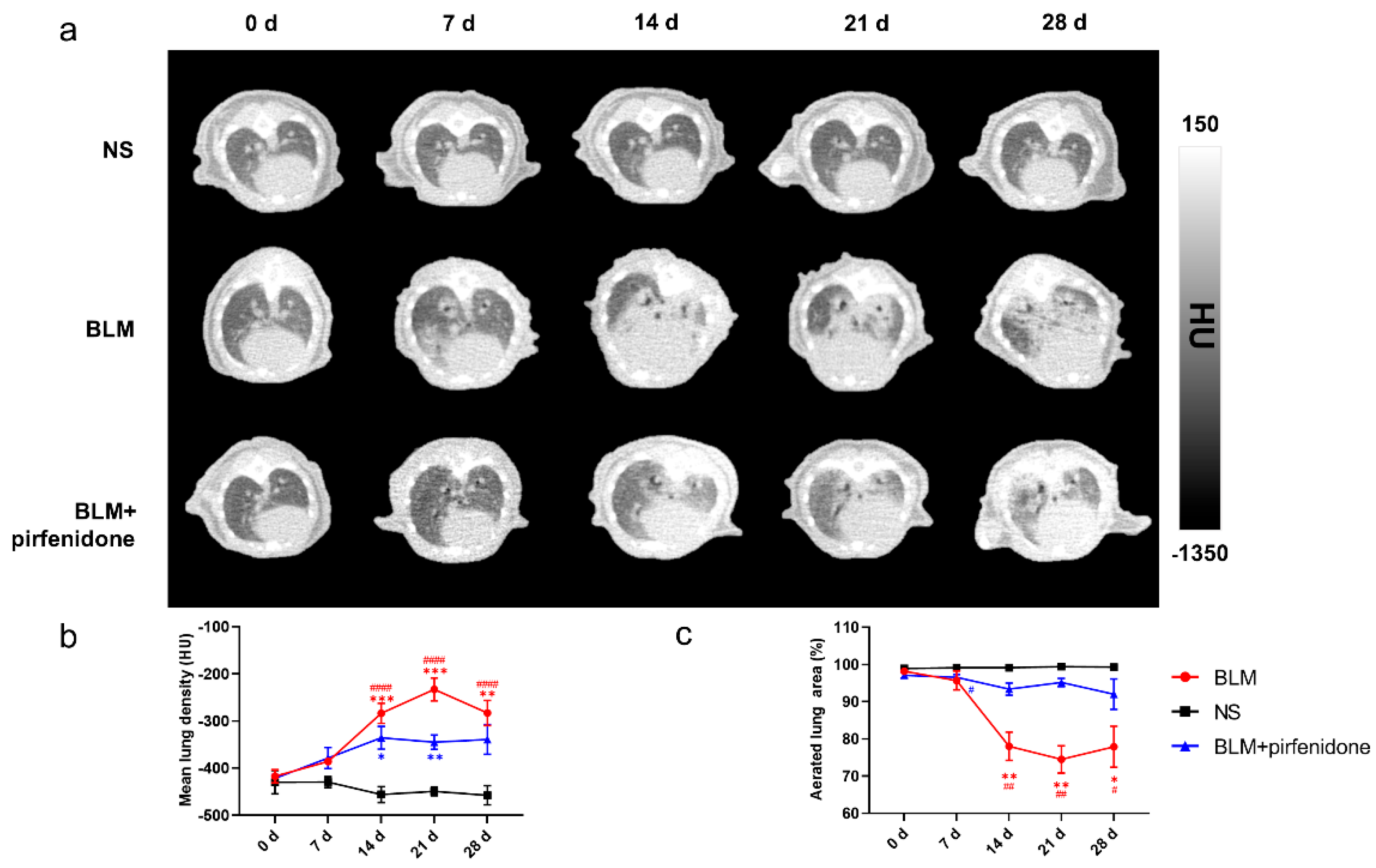 Pharmaceuticals 17 00726 g004