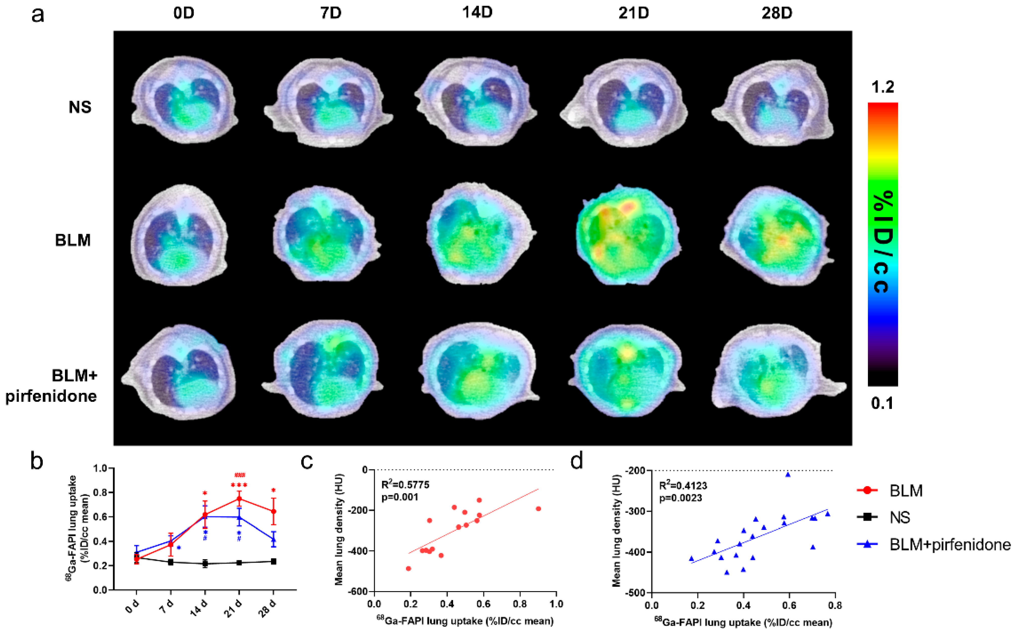 Pharmaceuticals 17 00726 g006