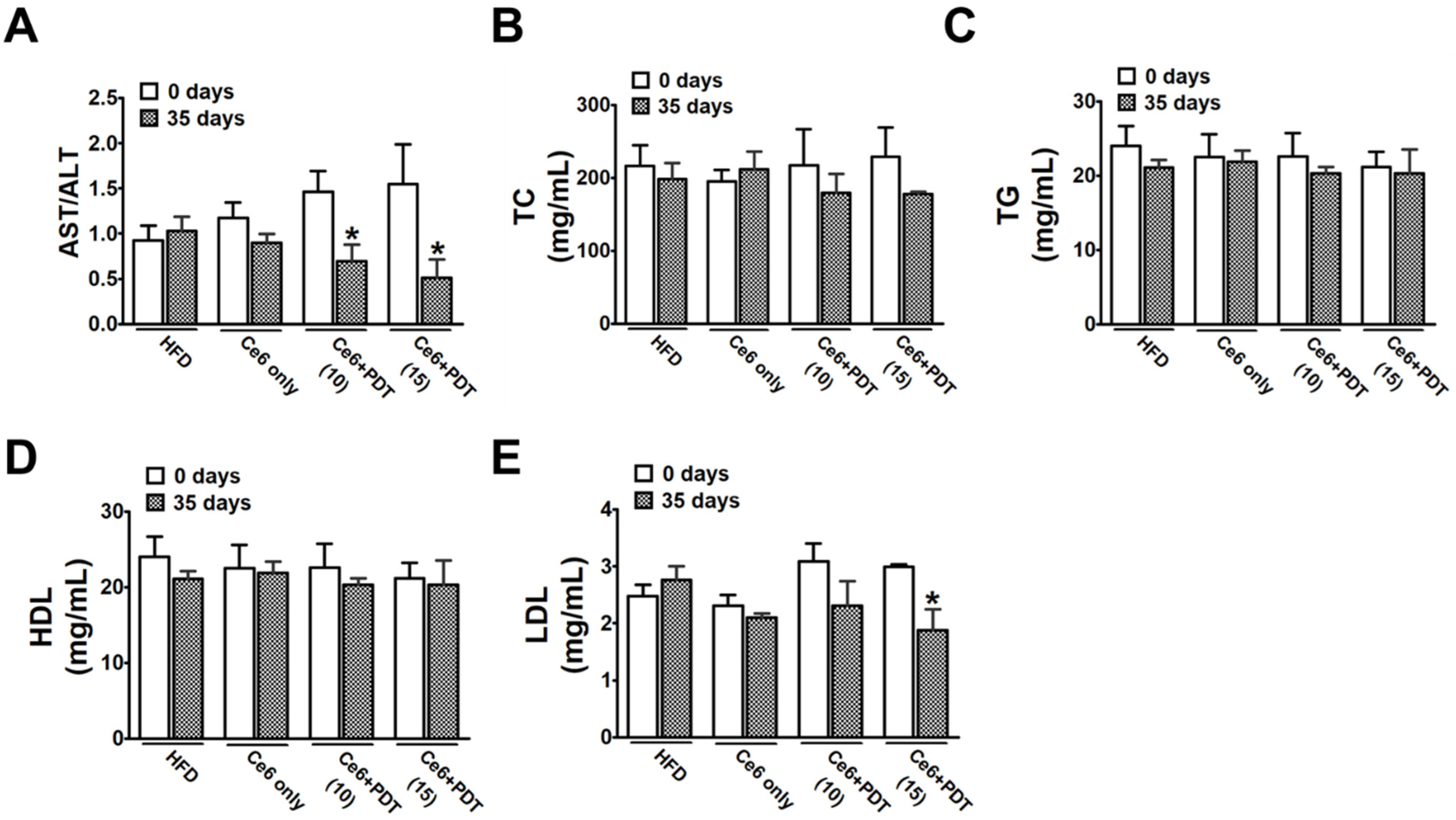 Pharmaceuticals 17 00729 g002