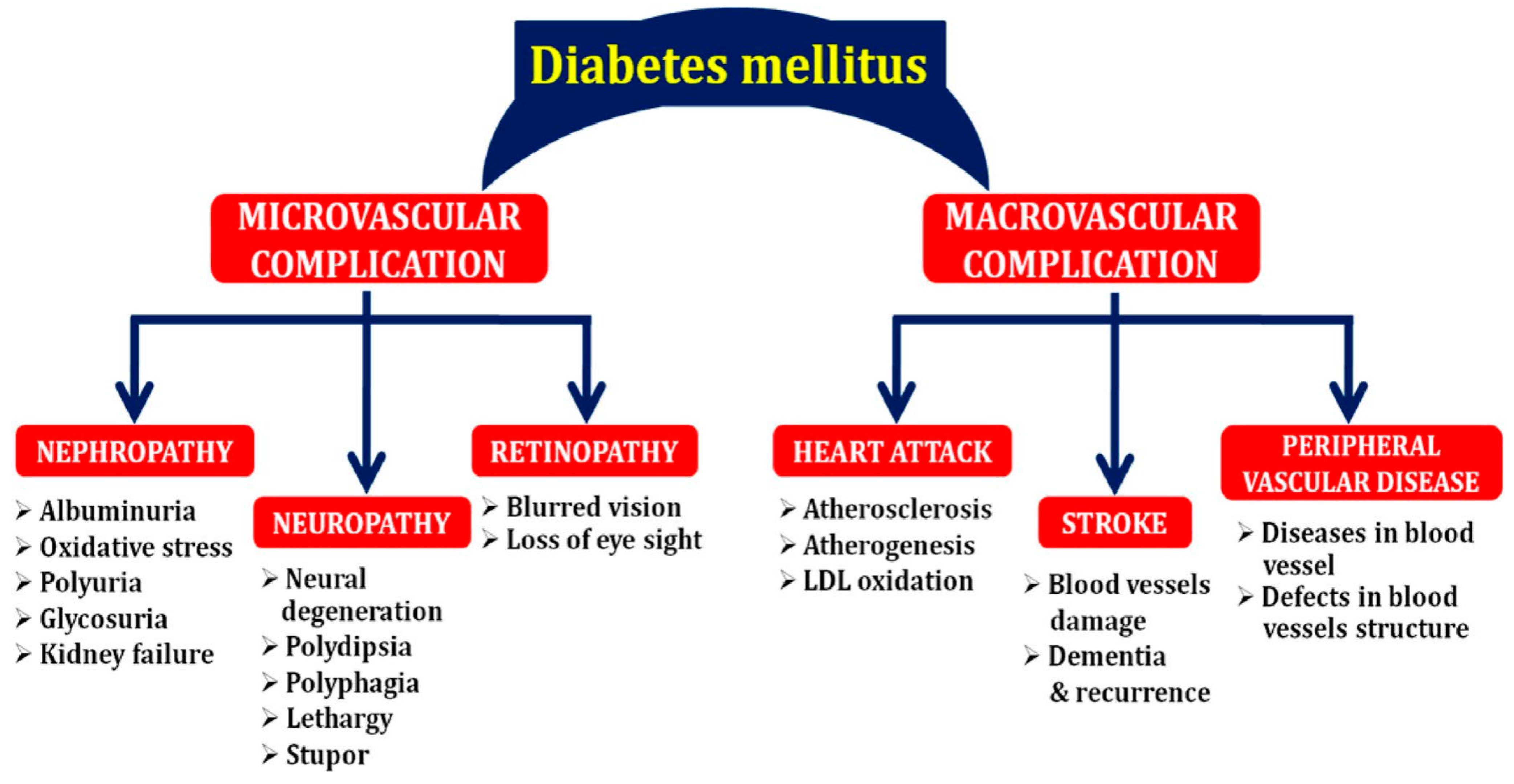 Pharmaceuticals 17 00736 g001