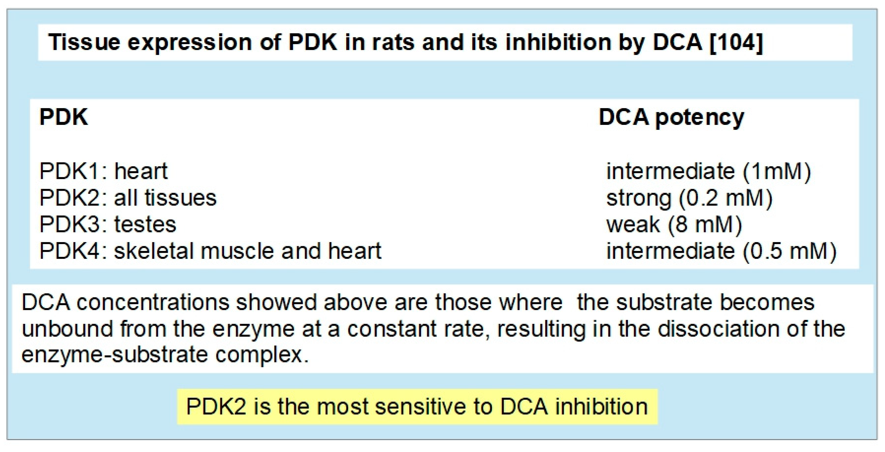 Pharmaceuticals 17 00744 g005