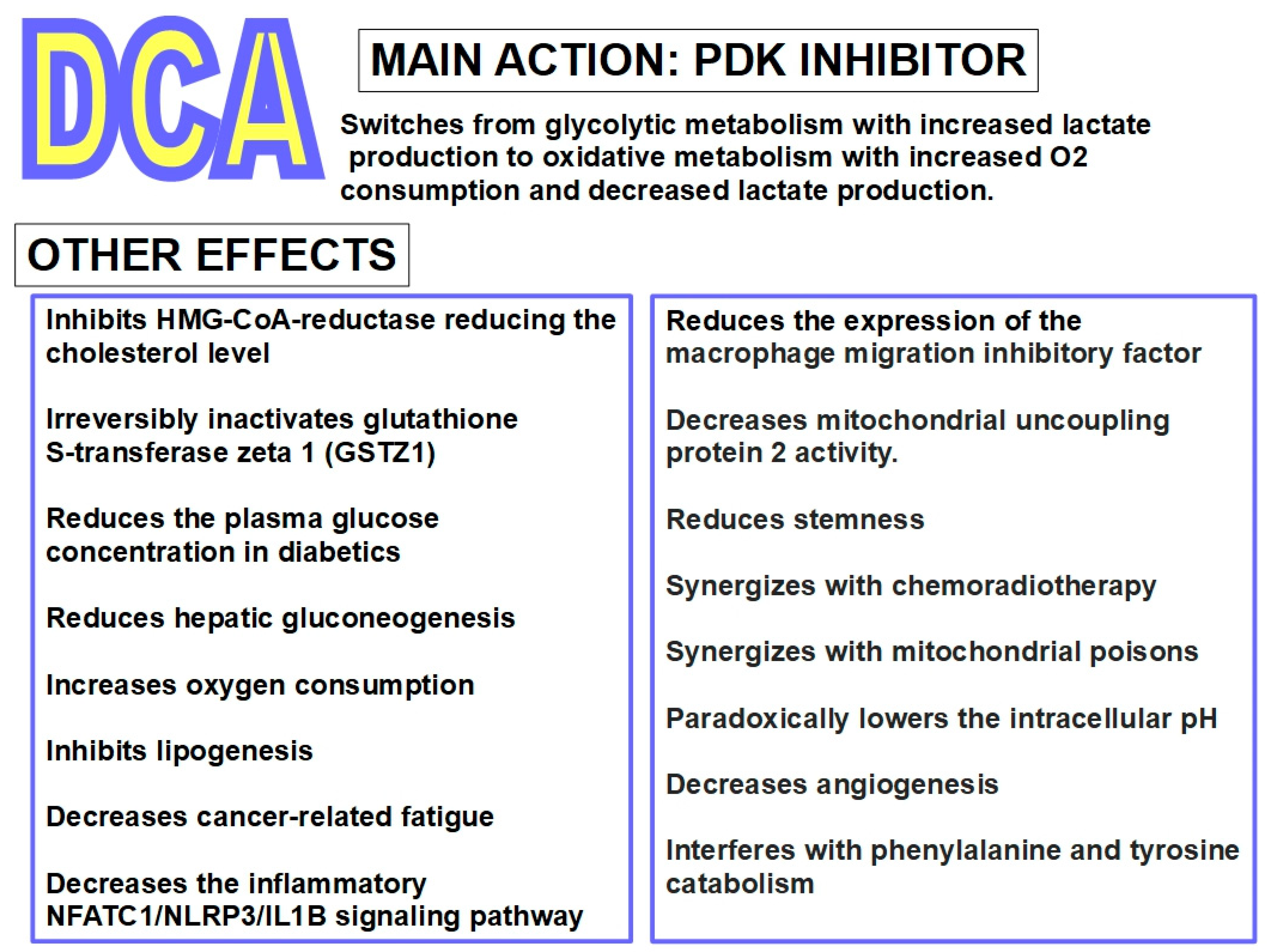 Pharmaceuticals 17 00744 g010