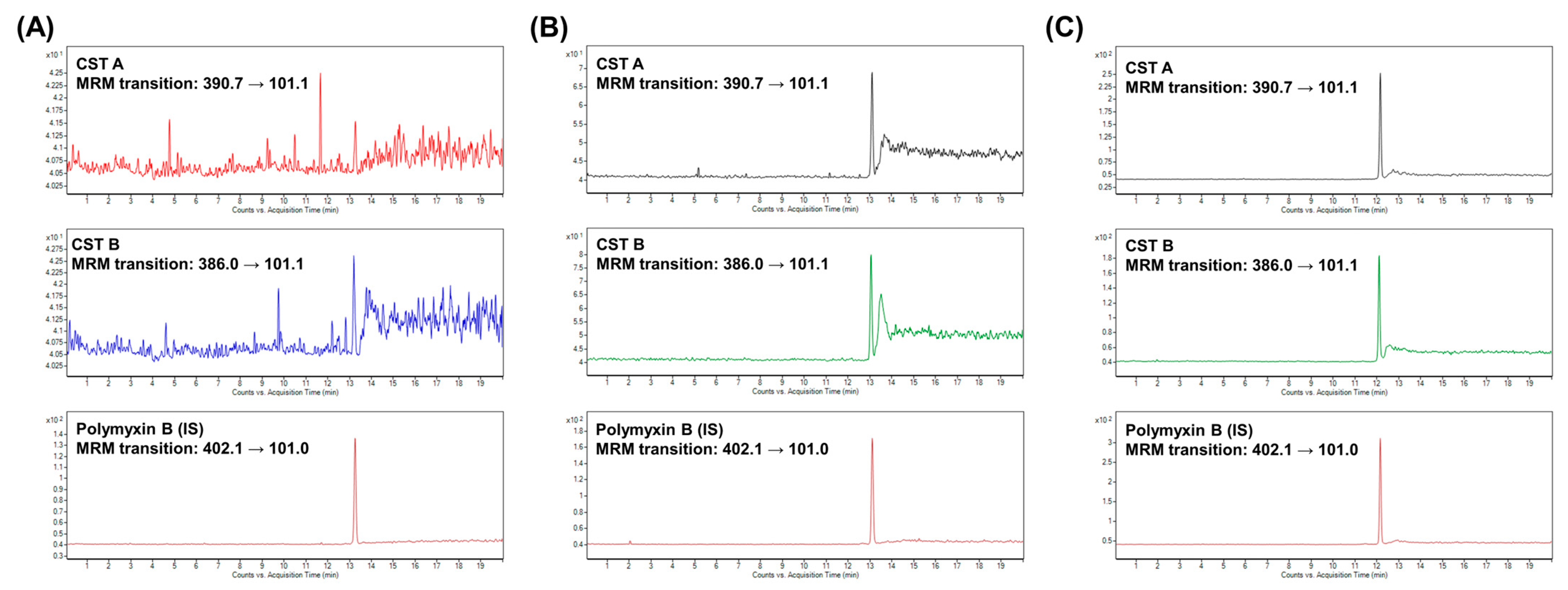 Pharmaceuticals 17 00753 g002