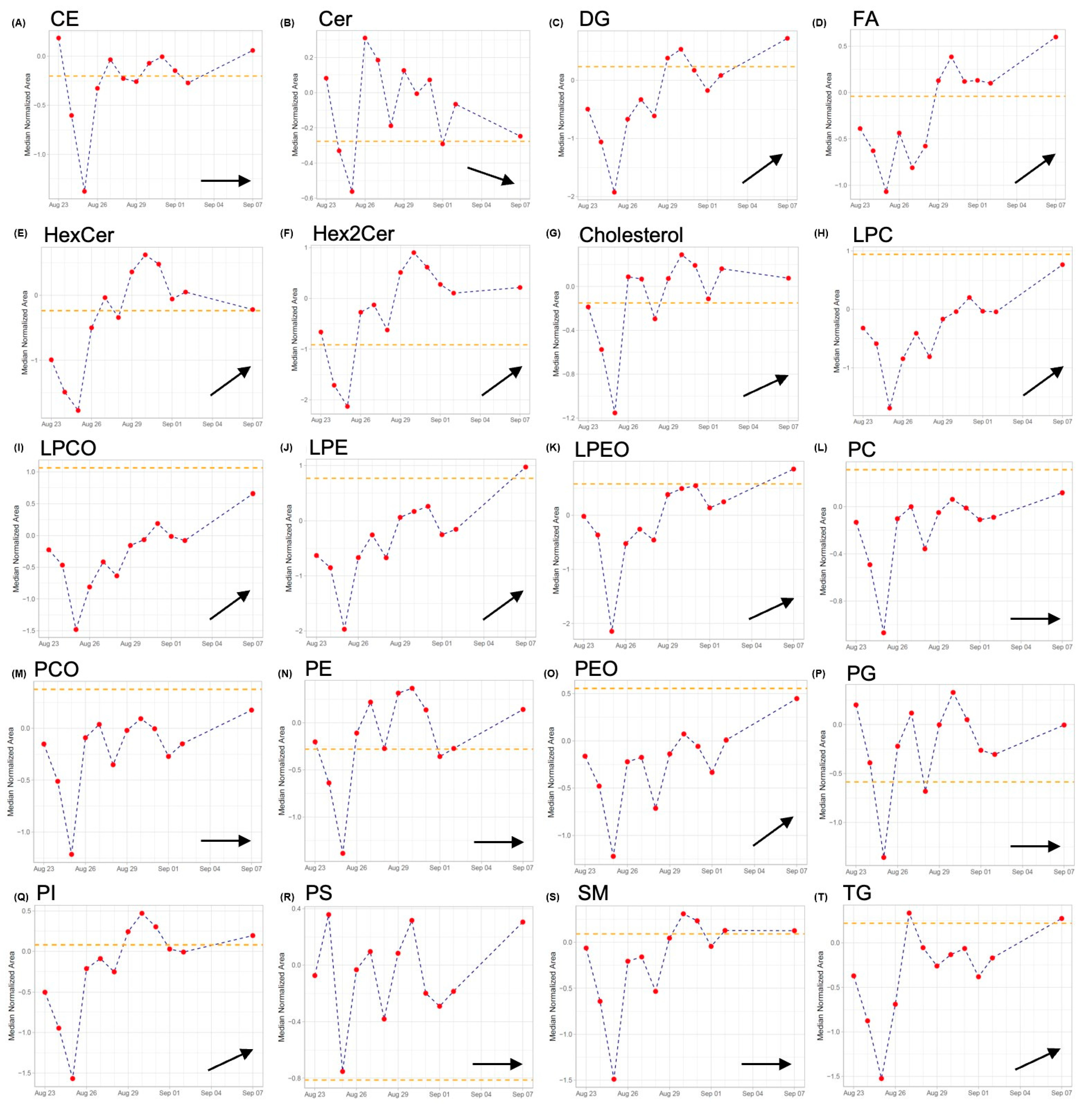 Pharmaceuticals 17 00753 g004