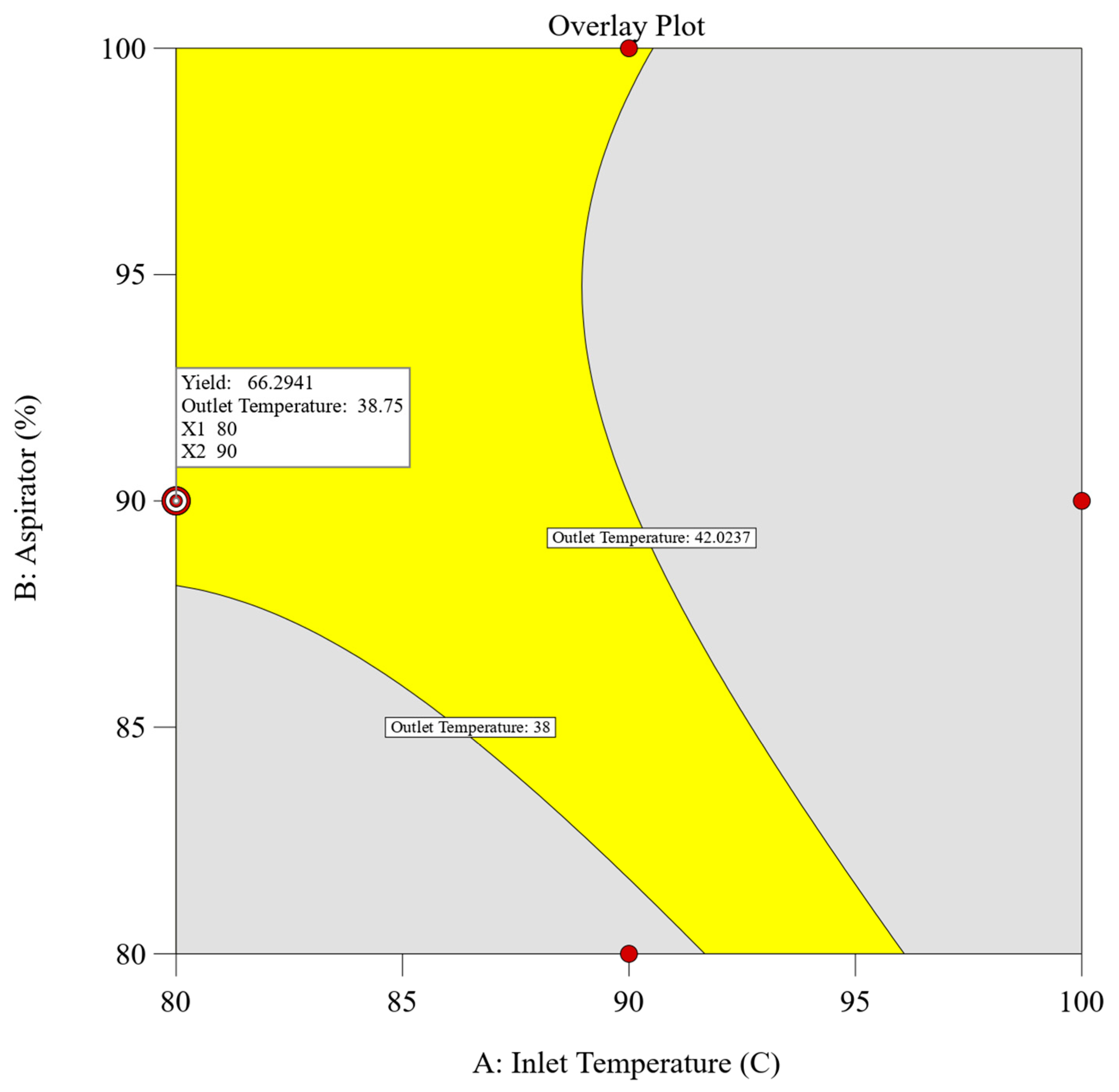 Pharmaceuticals 17 00754 g002