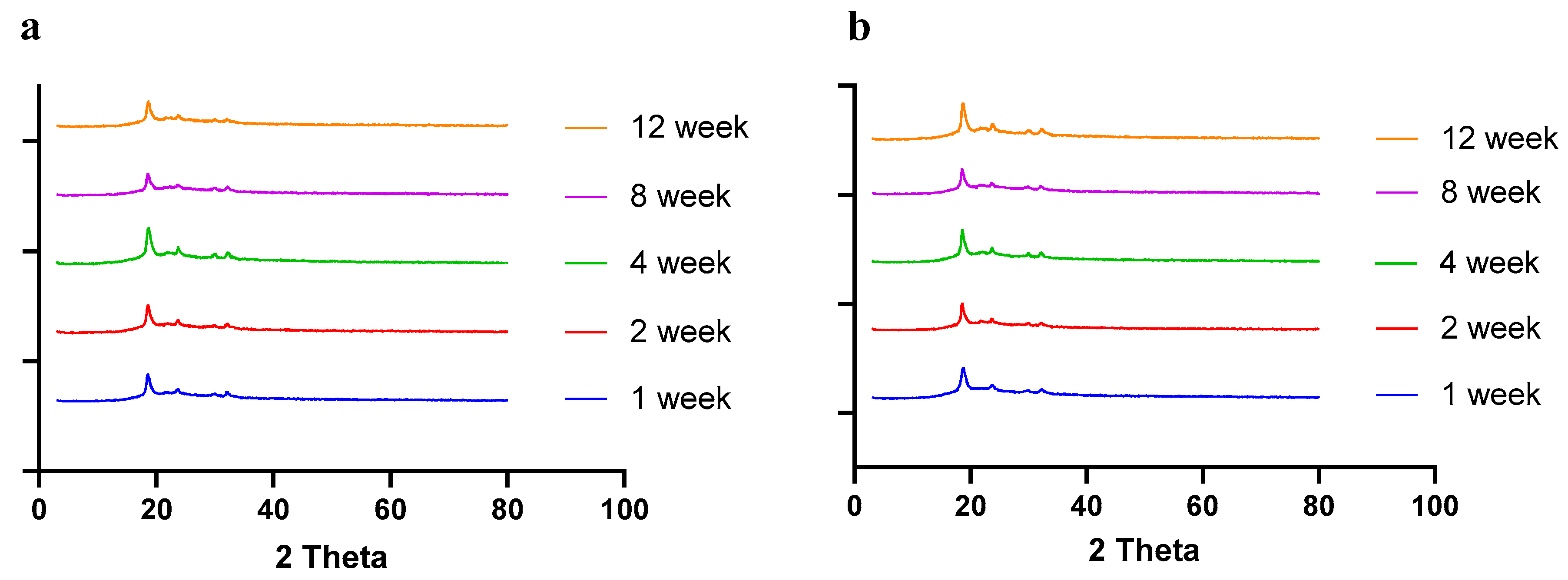 Pharmaceuticals 17 00754 g008