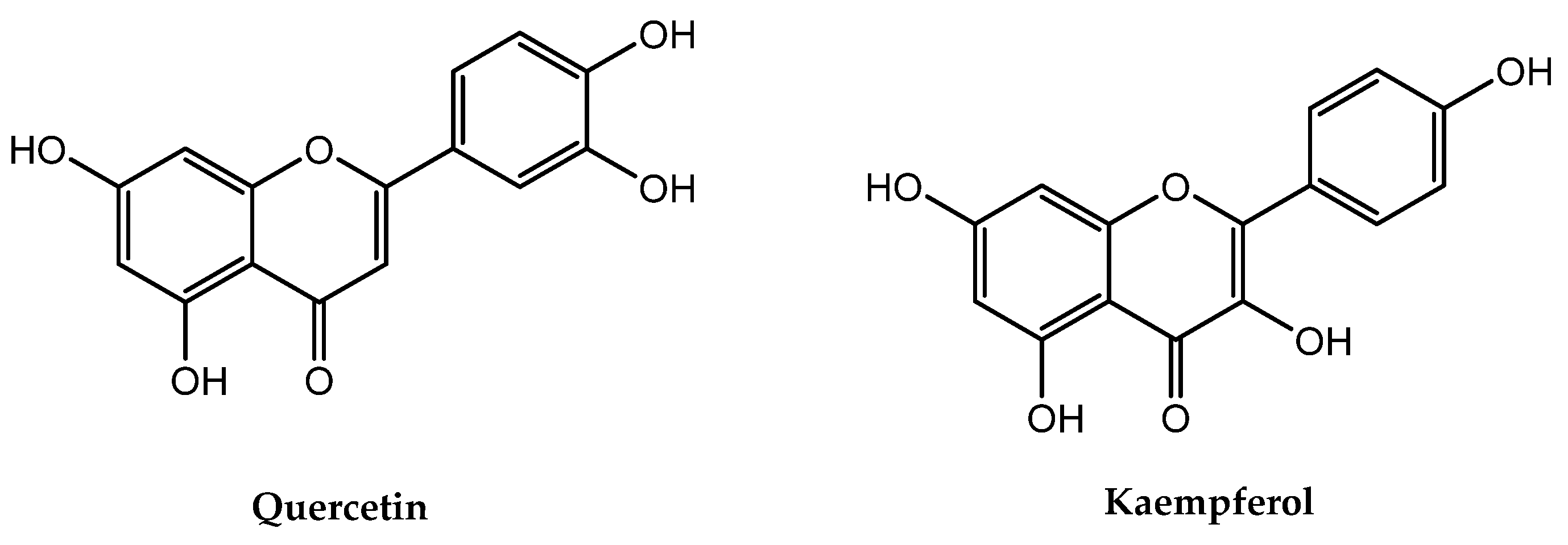 Pharmaceuticals 17 00757 g001 Pharmaceuticals 17 00757 g001