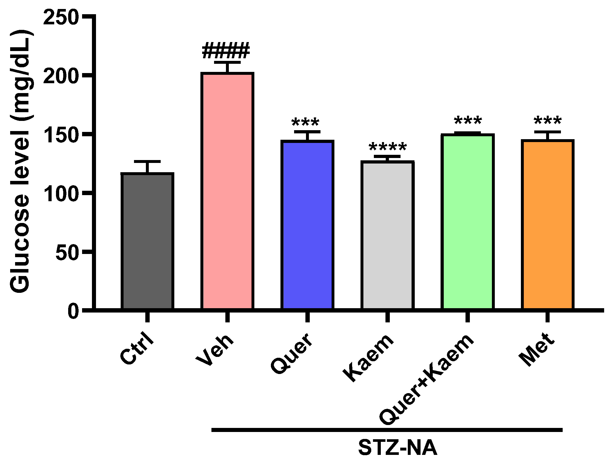 Pharmaceuticals 17 00757 g004 Pharmaceuticals 17 00757 g004