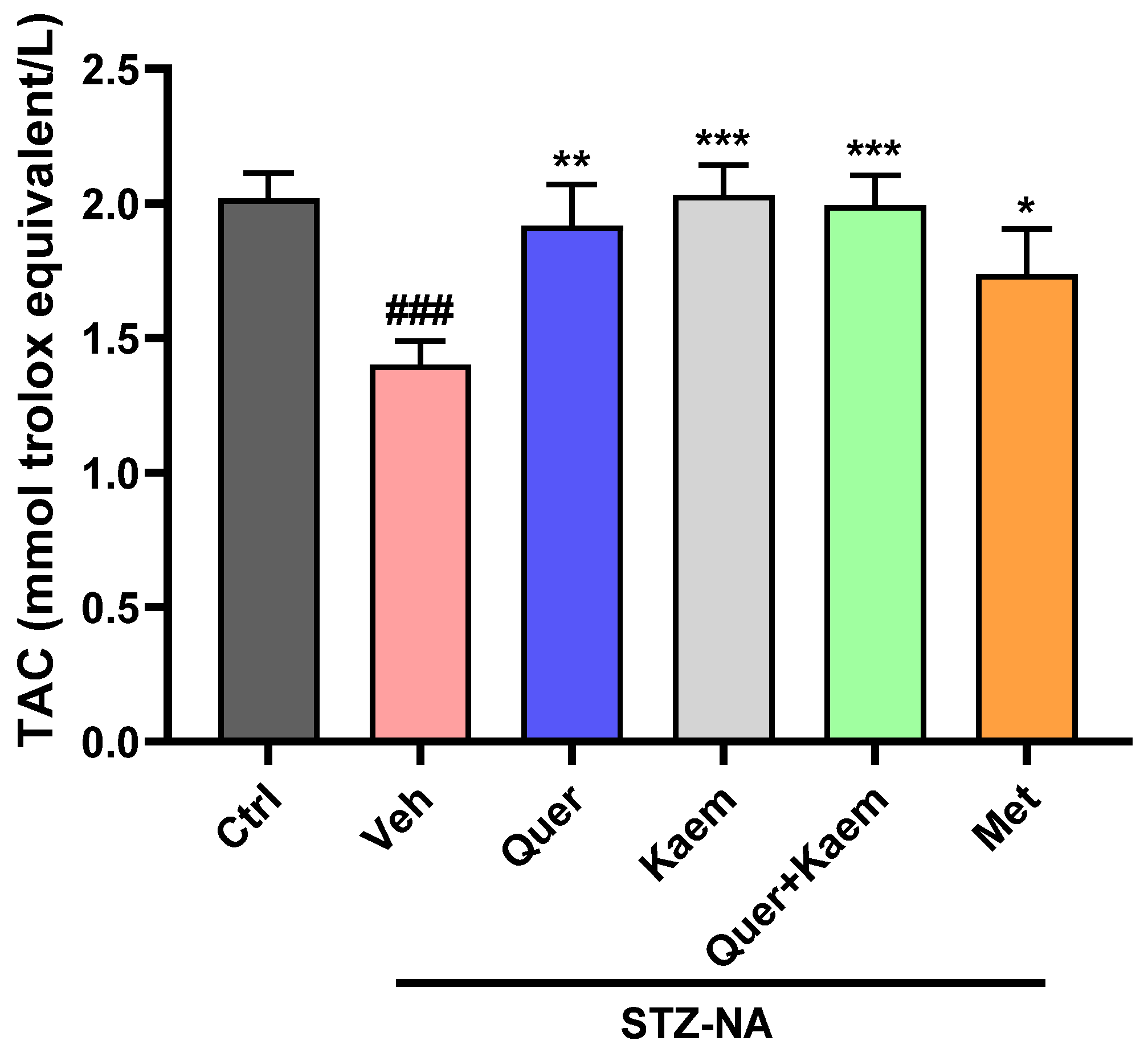 Pharmaceuticals 17 00757 g006 Pharmaceuticals 17 00757 g006