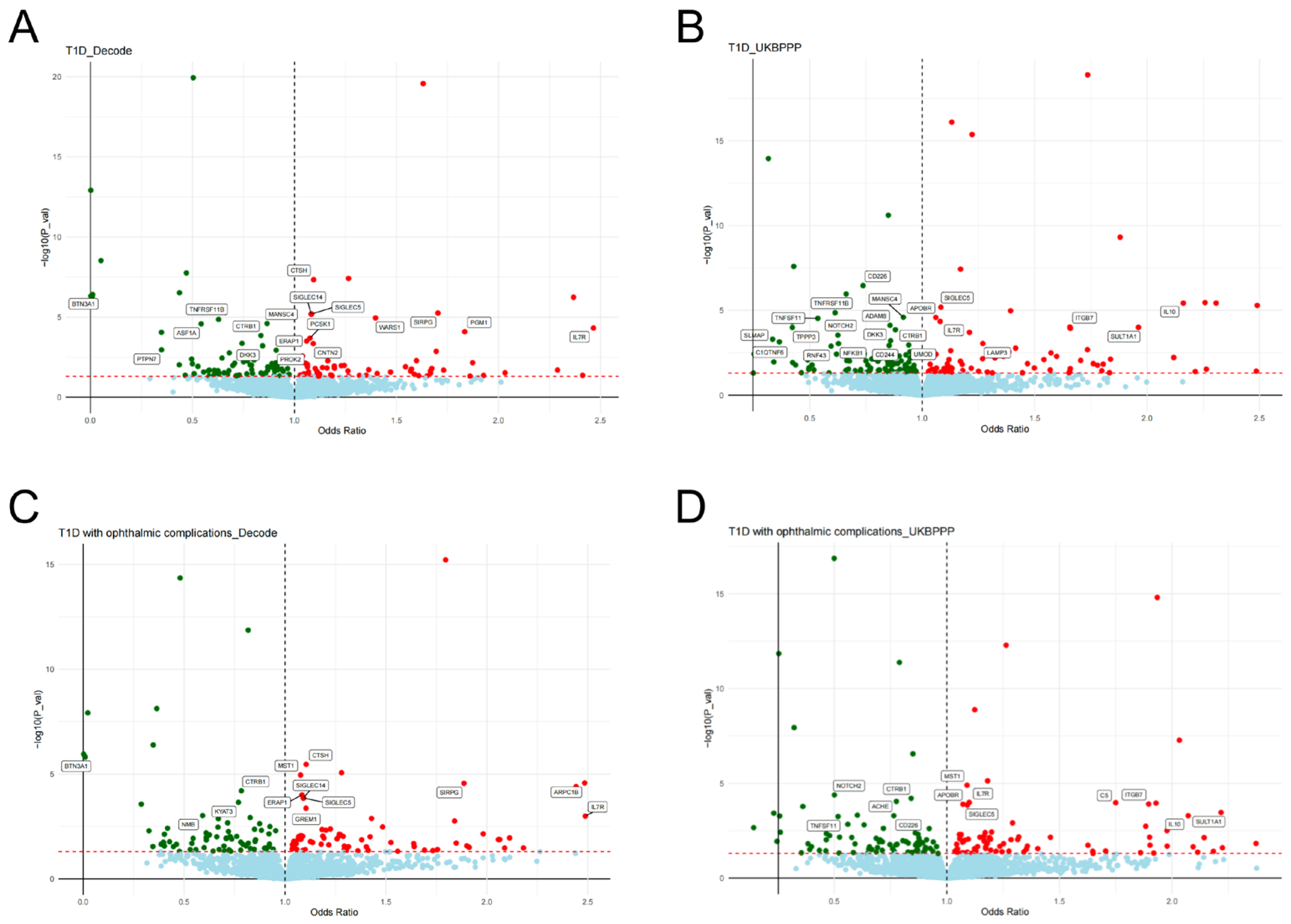 Pharmaceuticals 17 00766 g002