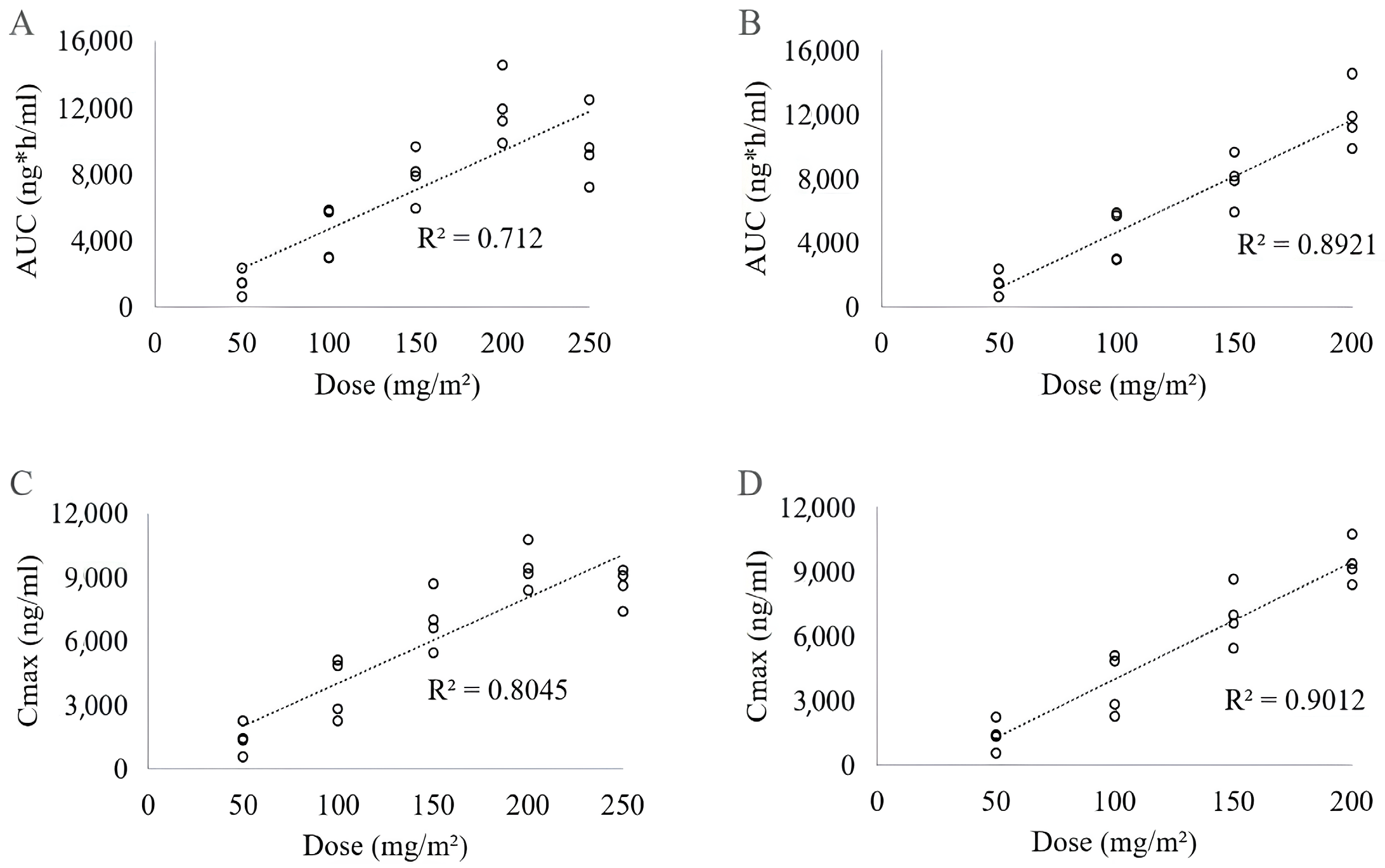 Pharmaceuticals 17 00767 g001