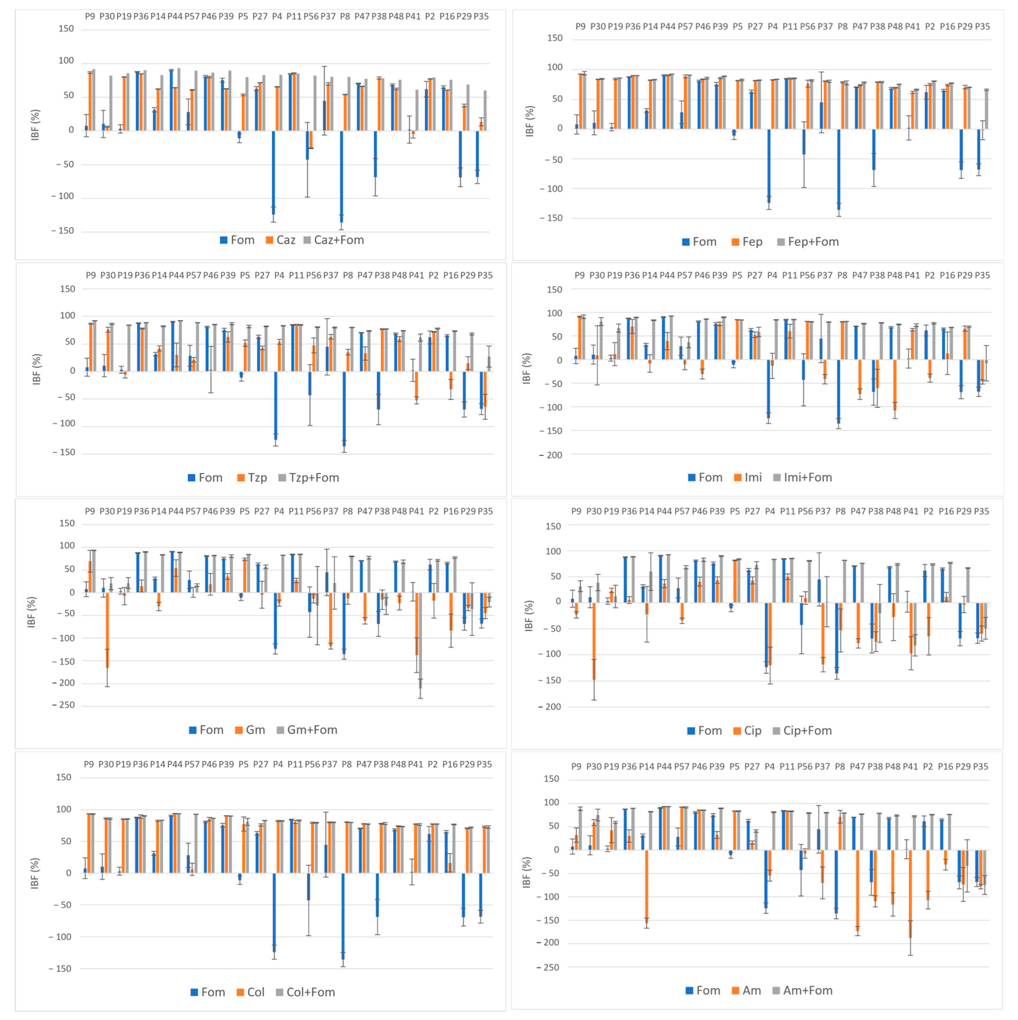 Pharmaceuticals 17 00769 g002