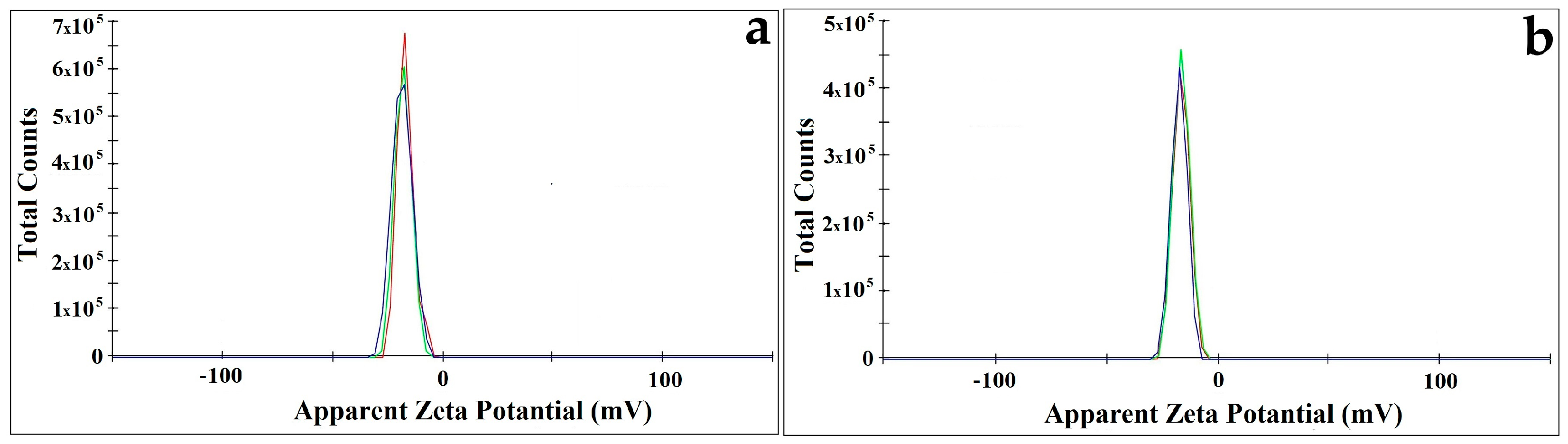 Pharmaceuticals 17 00772 g005