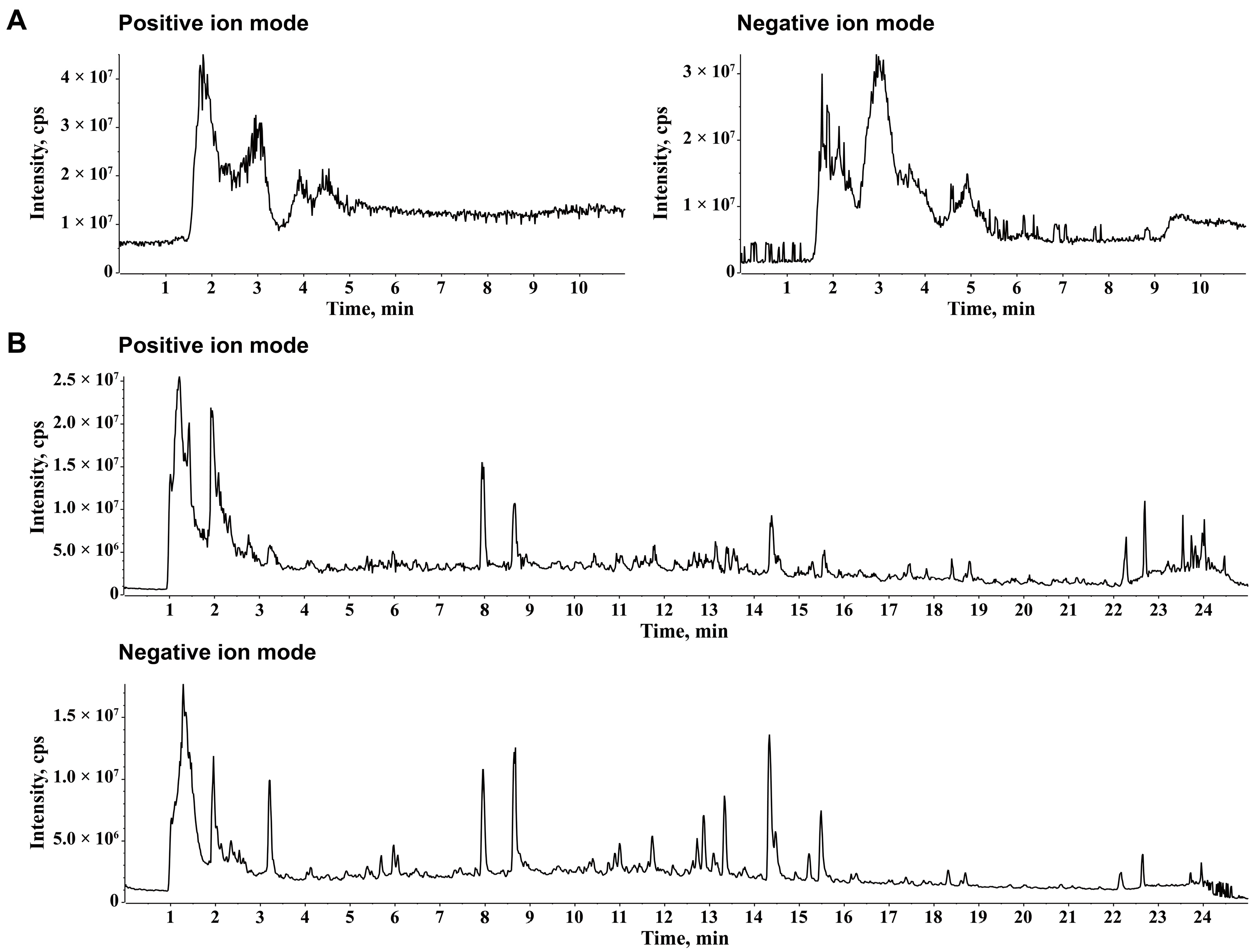 Pharmaceuticals 17 00784 g001