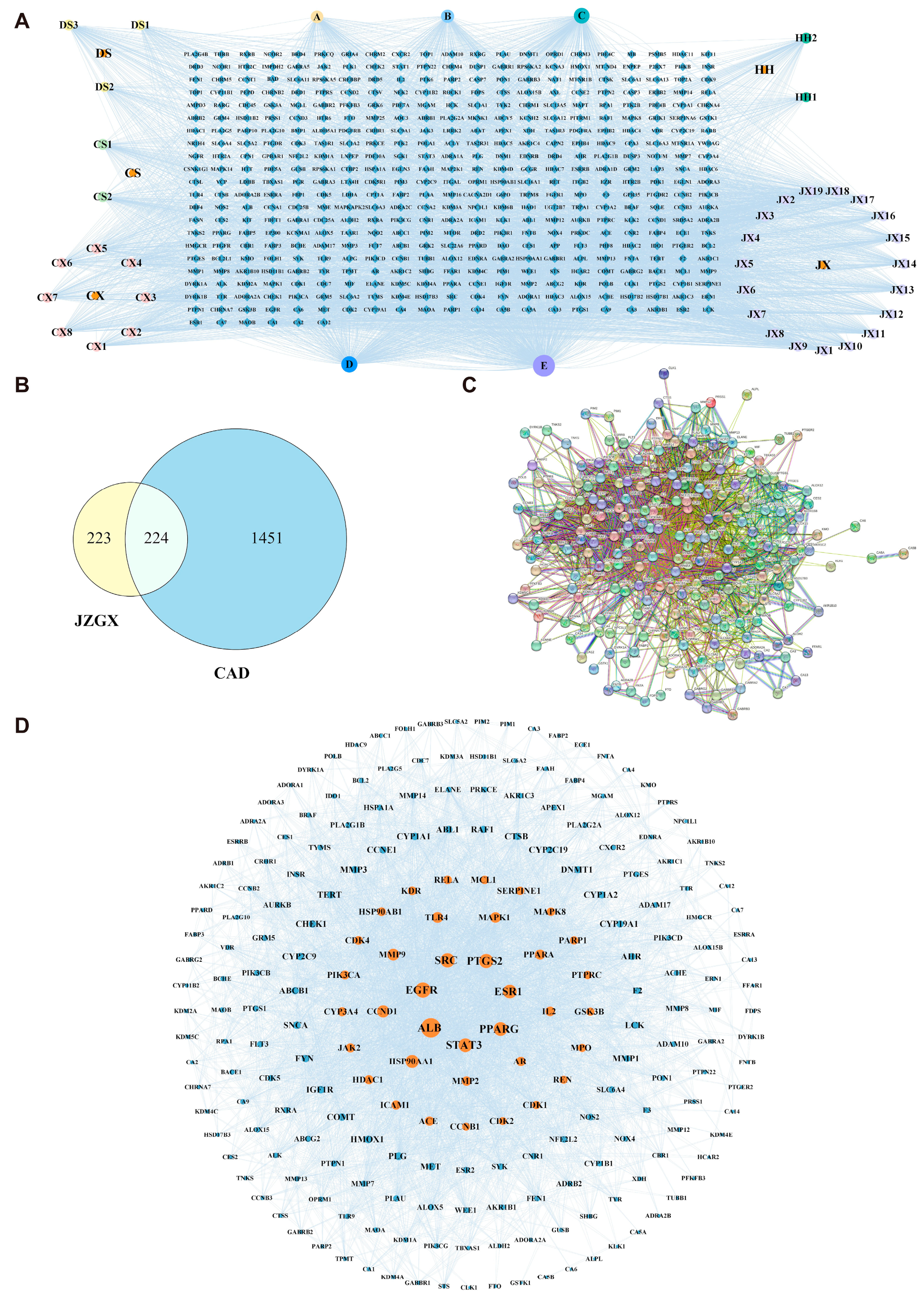 Pharmaceuticals 17 00784 g002