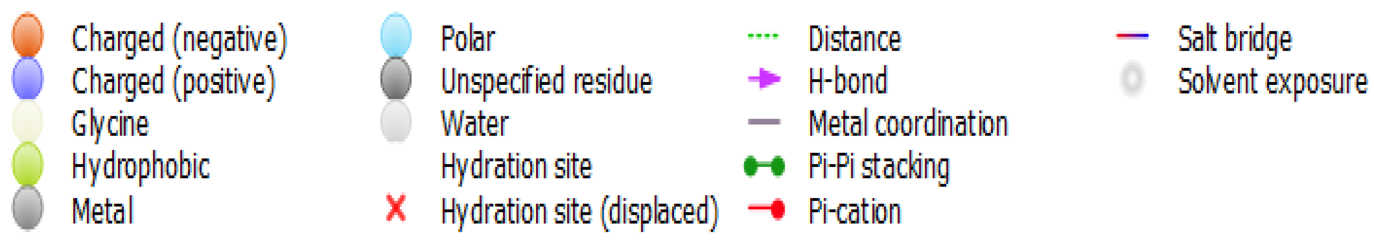 Pharmaceuticals 17 00786 g005b