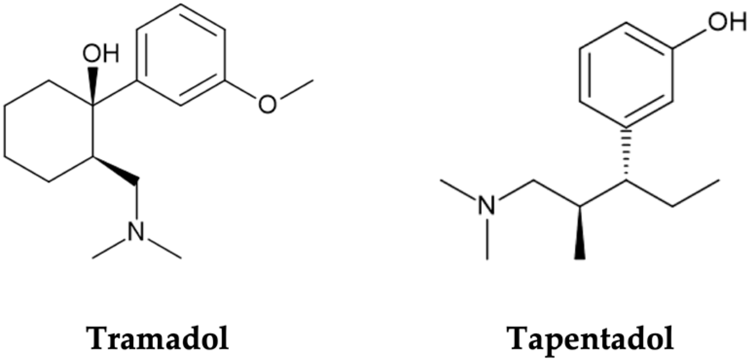 Pharmaceuticals 17 00796 g001
