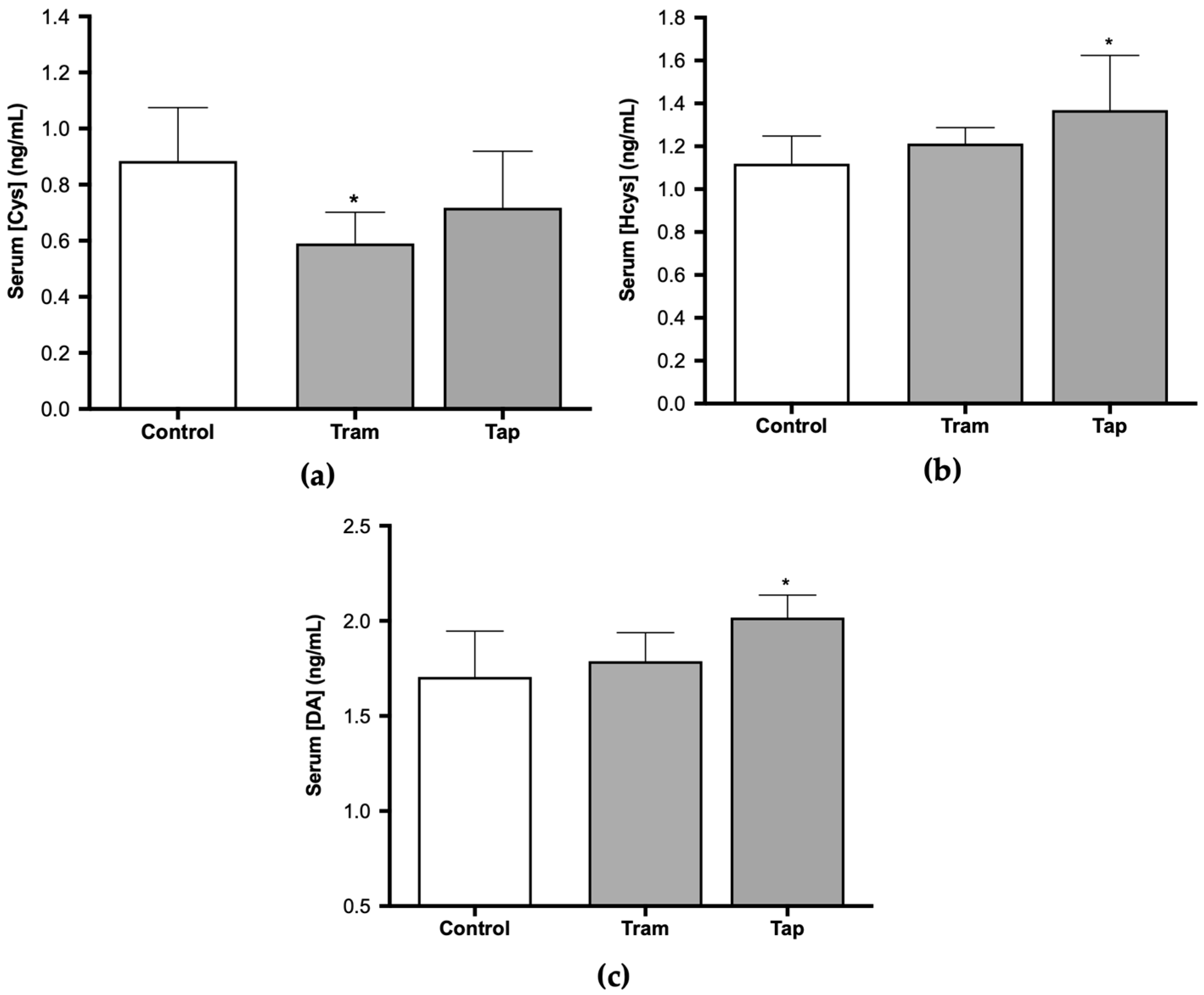 Pharmaceuticals 17 00796 g003