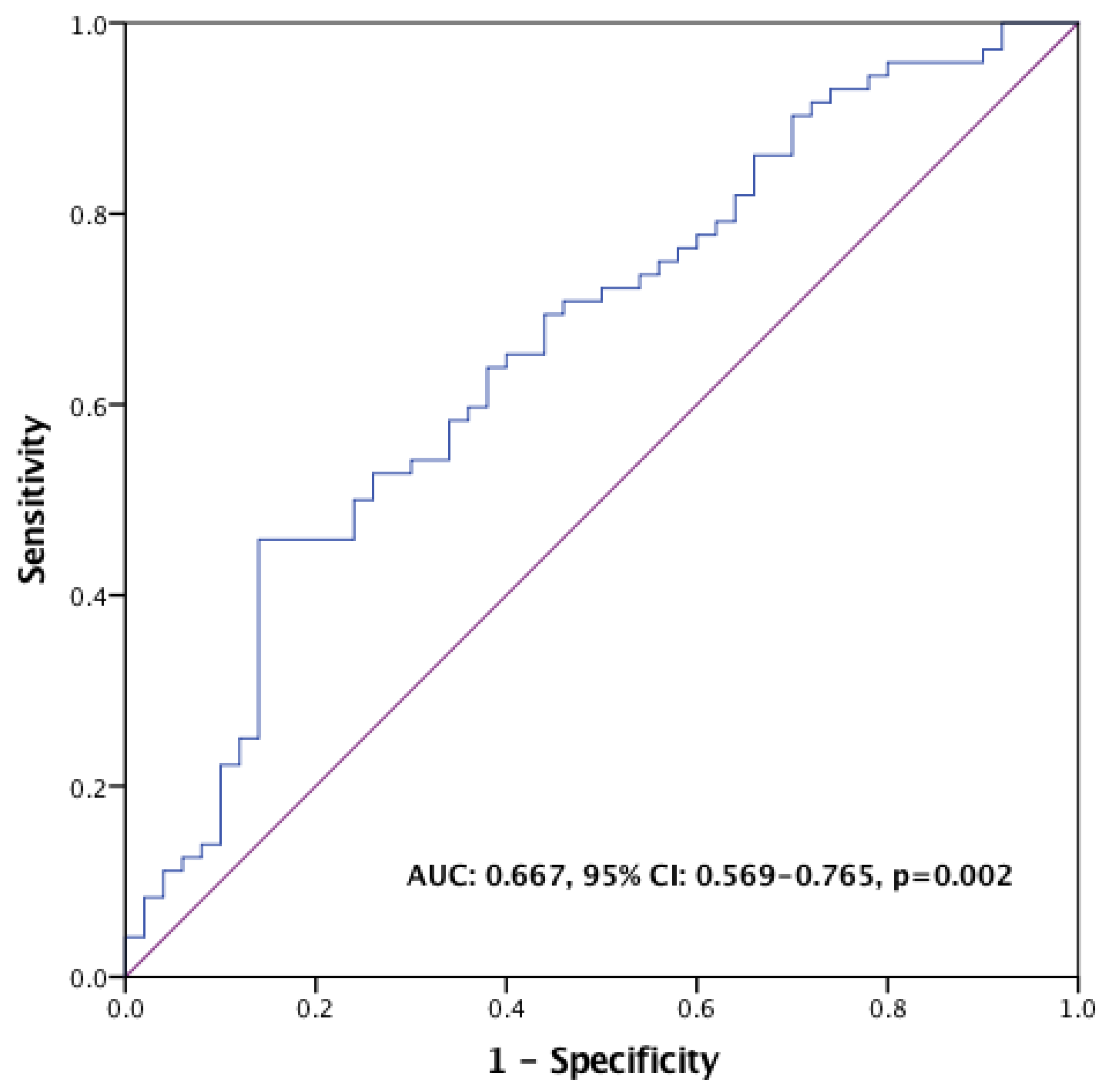 Pharmaceuticals 17 00824 g001
