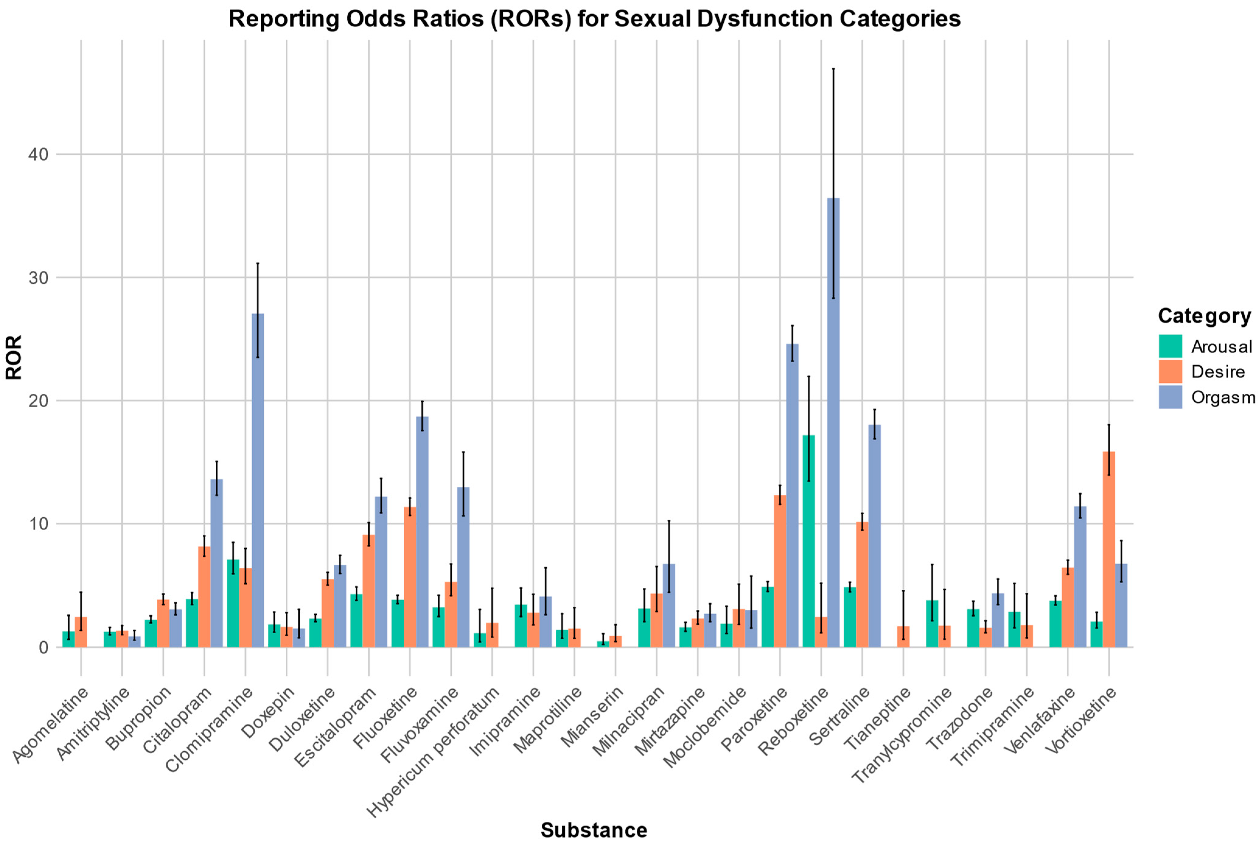 Pharmaceuticals 17 00826 g001 Pharmaceuticals 17 00826 g001