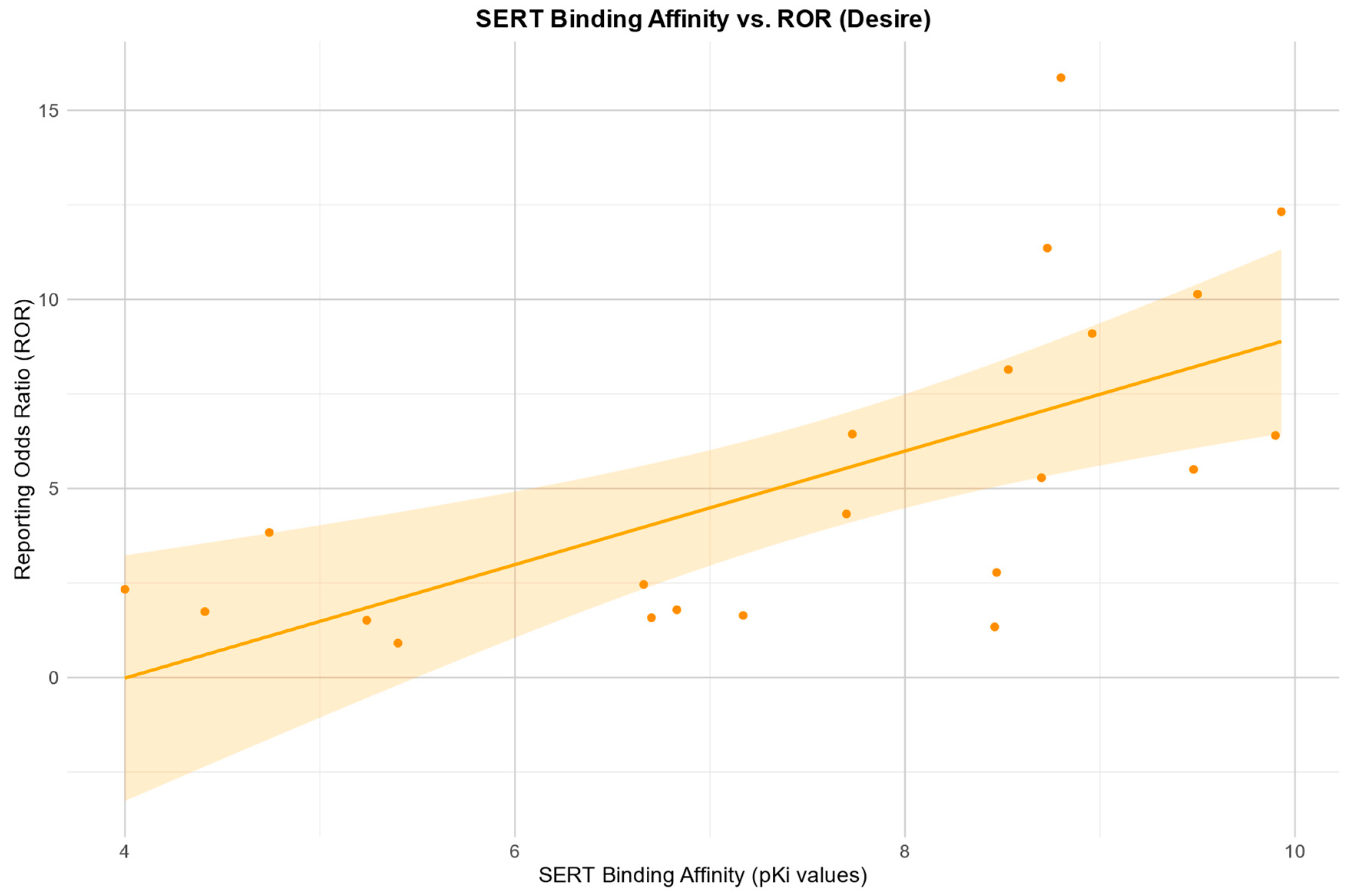 Pharmaceuticals 17 00826 g002 Pharmaceuticals 17 00826 g002