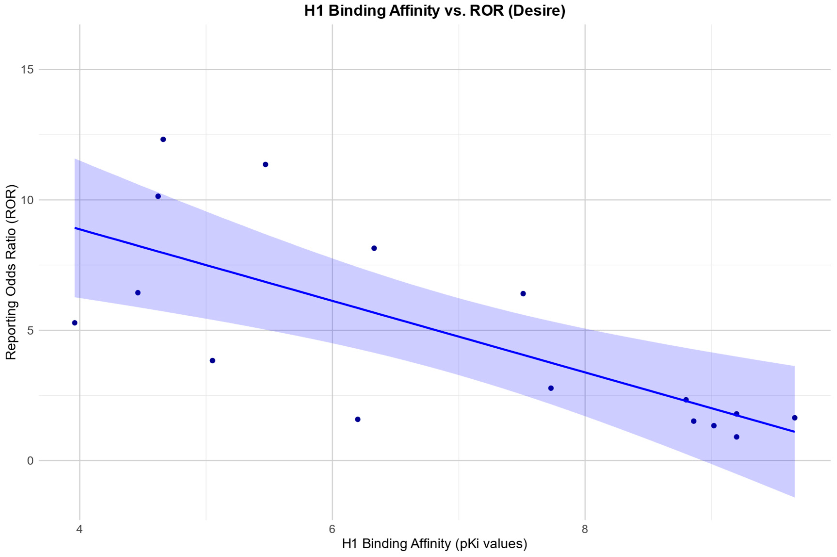 Pharmaceuticals 17 00826 g003 Pharmaceuticals 17 00826 g003