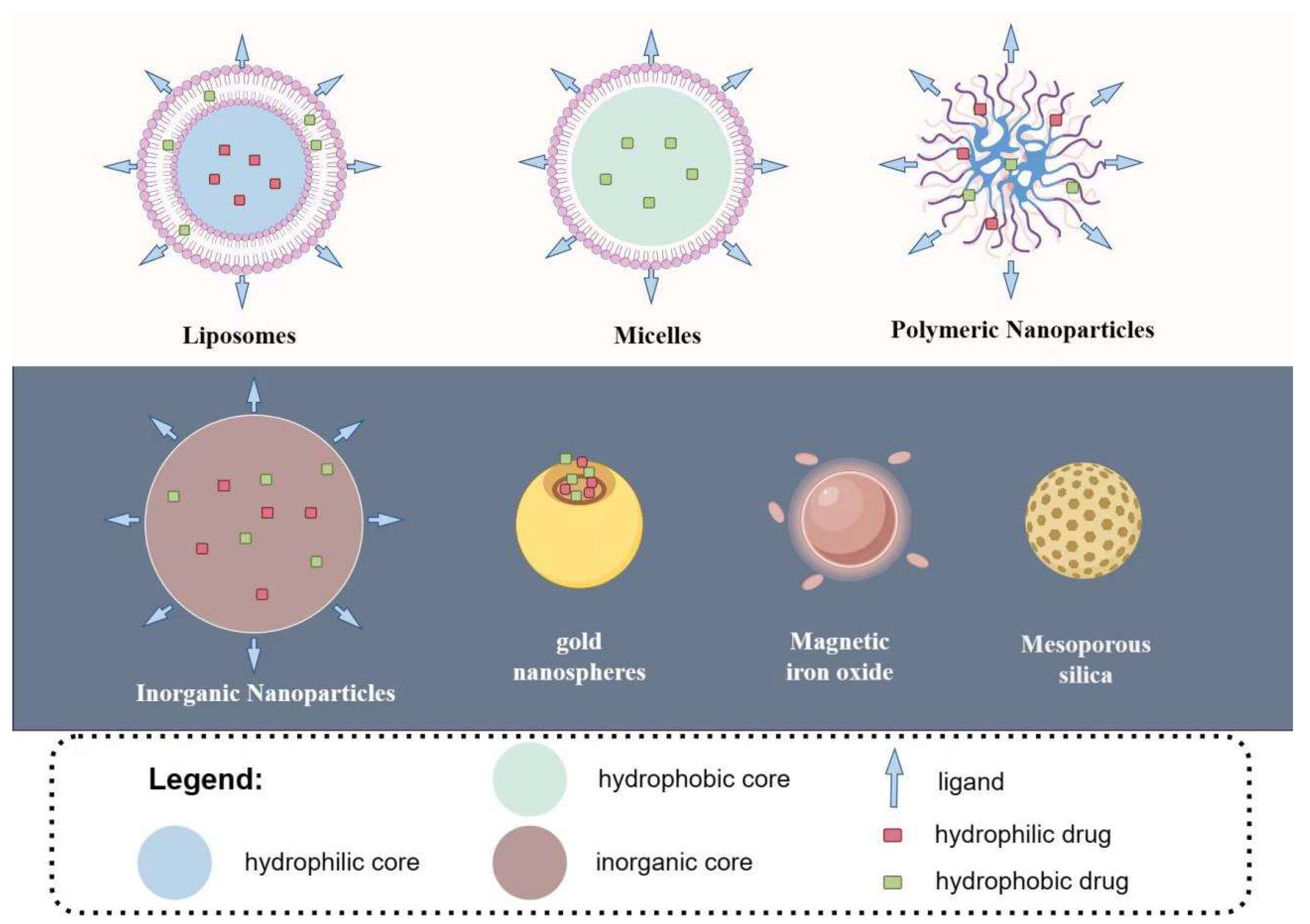 Pharmaceuticals 17 00832 g003