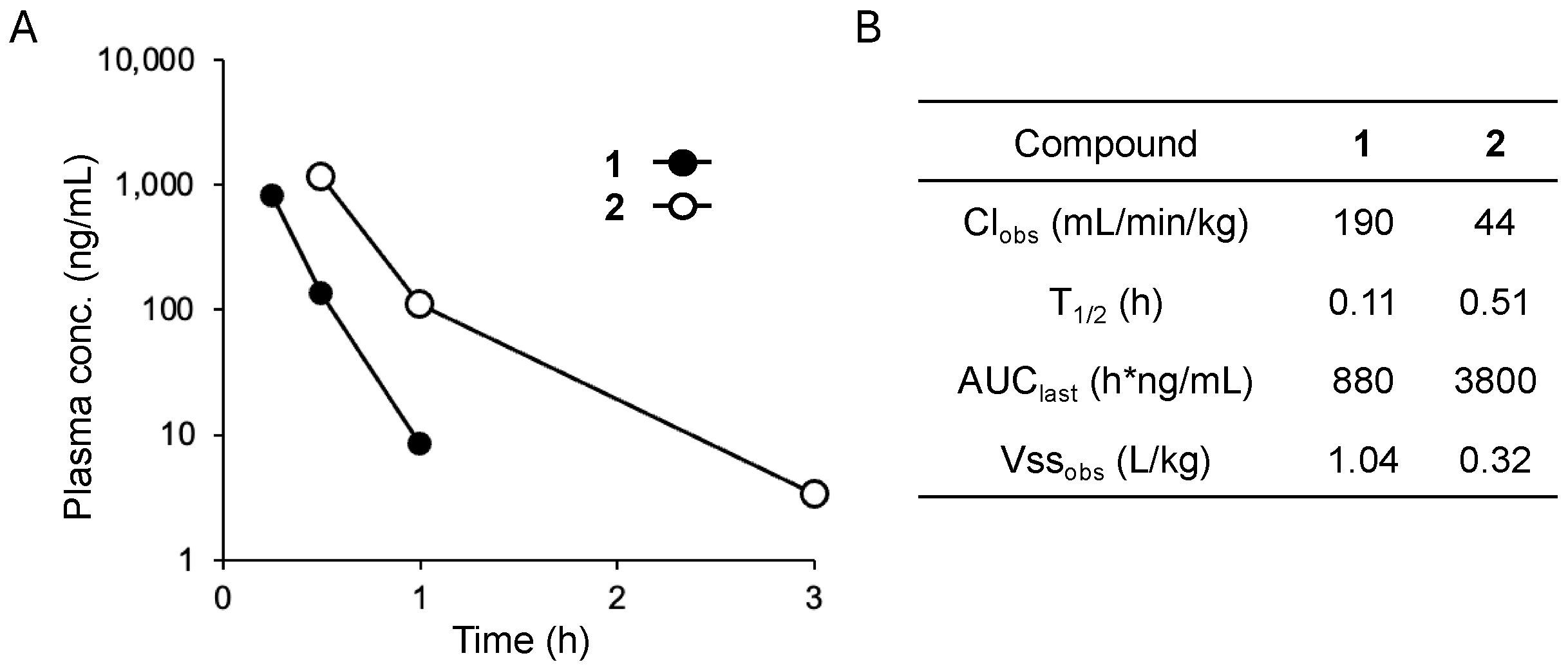 Pharmaceuticals 17 00836 g005