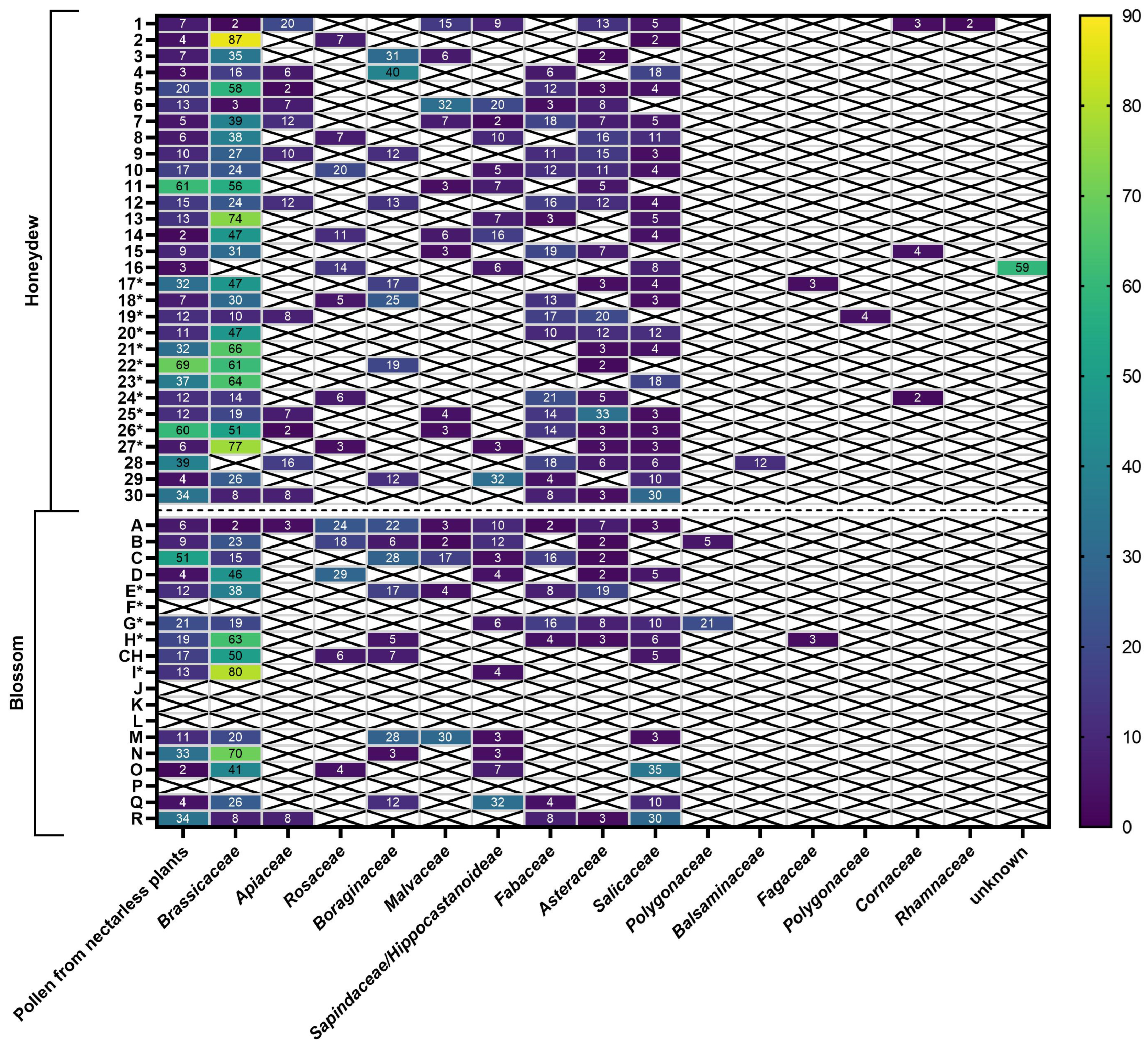 Pharmaceuticals 17 00840 g002 Pharmaceuticals 17 00840 g002