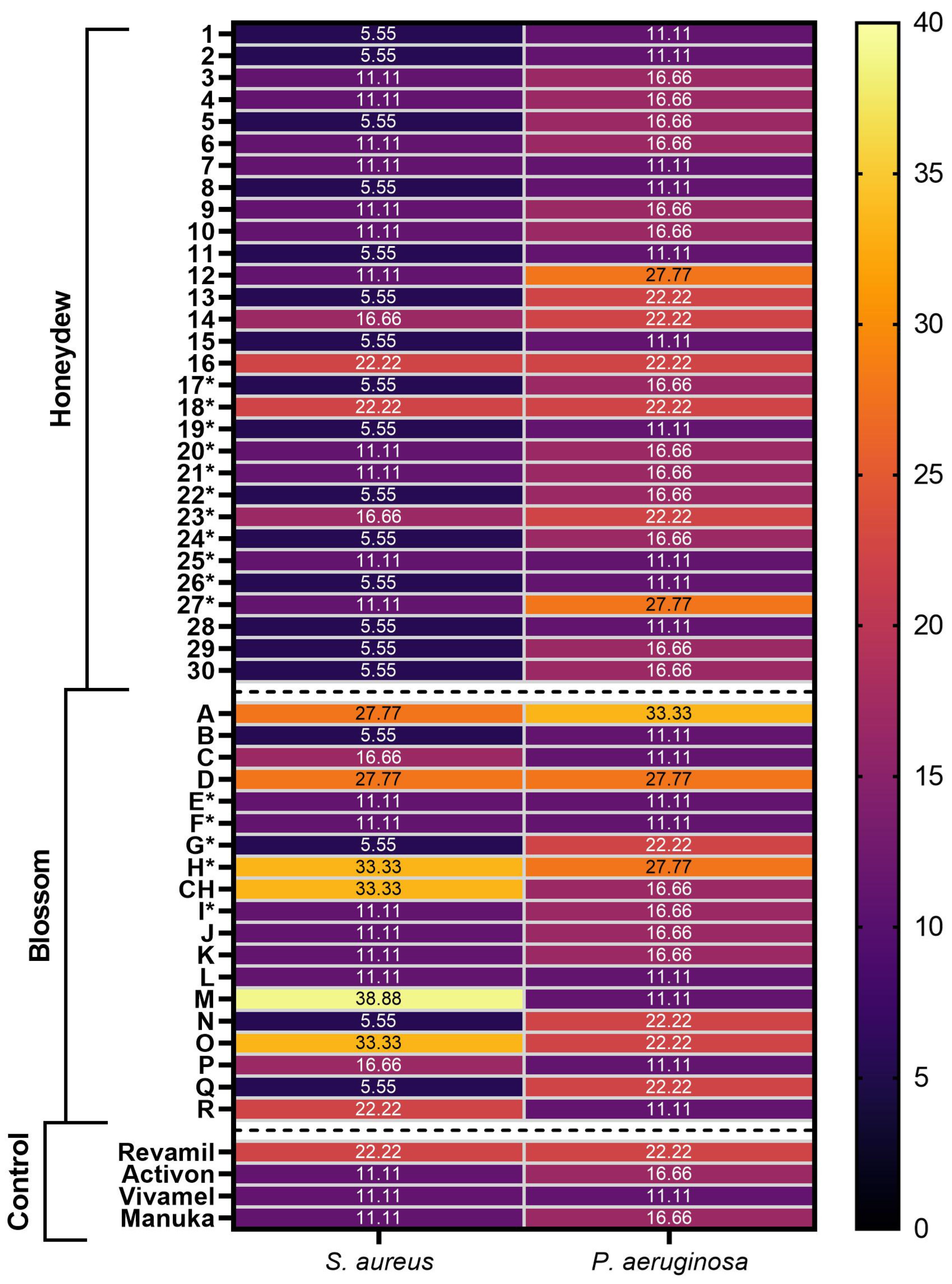 Pharmaceuticals 17 00840 g003 Pharmaceuticals 17 00840 g003