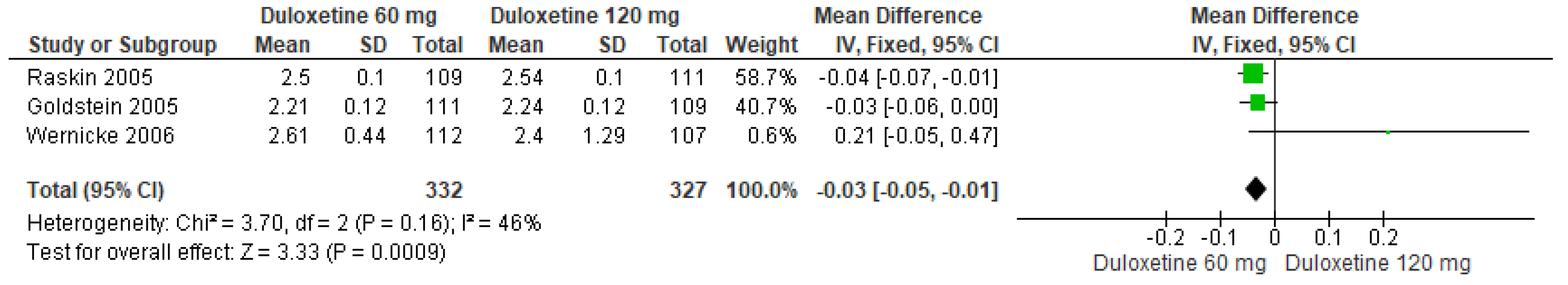 Pharmaceuticals 17 00856 g017 Pharmaceuticals 17 00856 g017