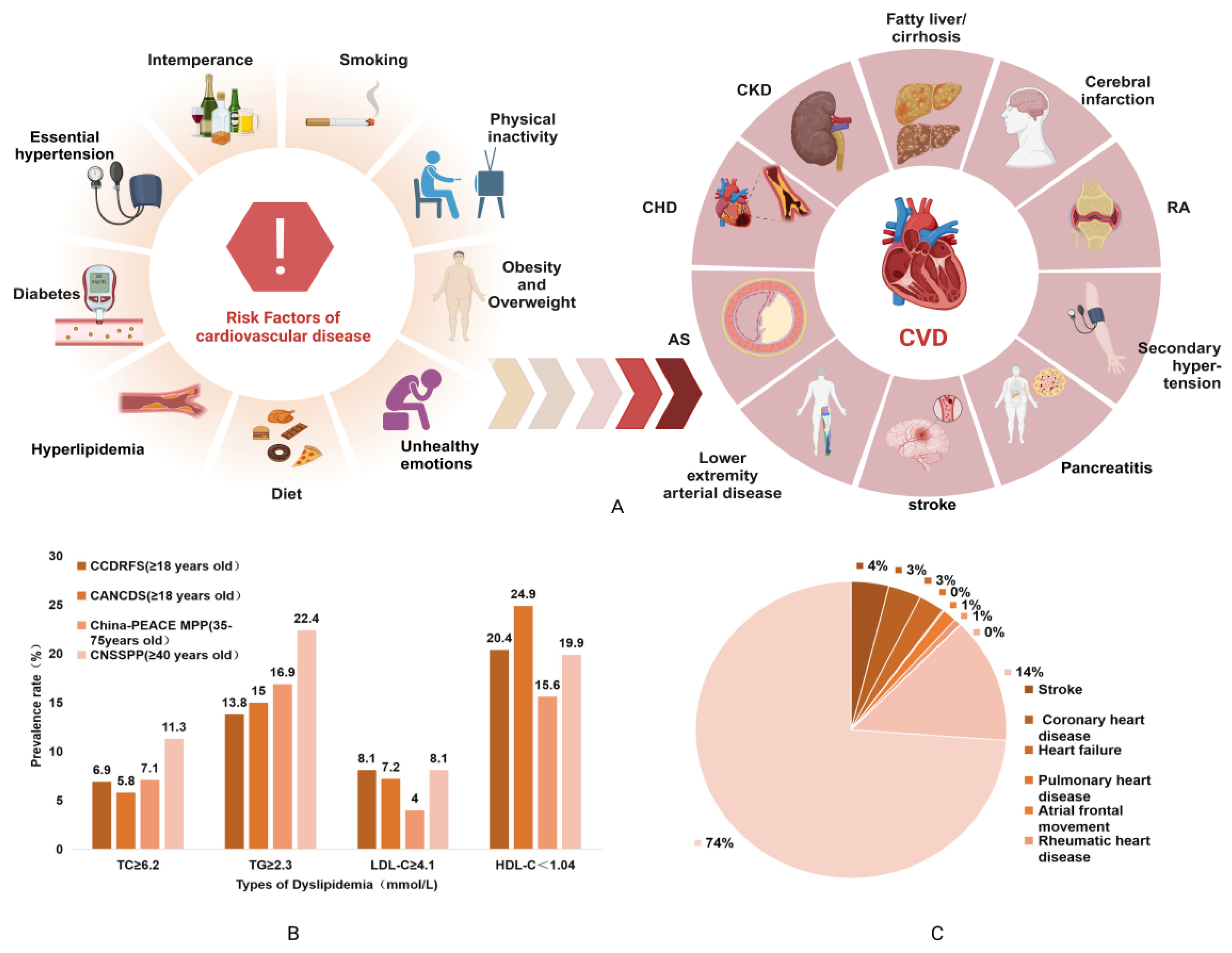 Pharmaceuticals 17 00868 g001