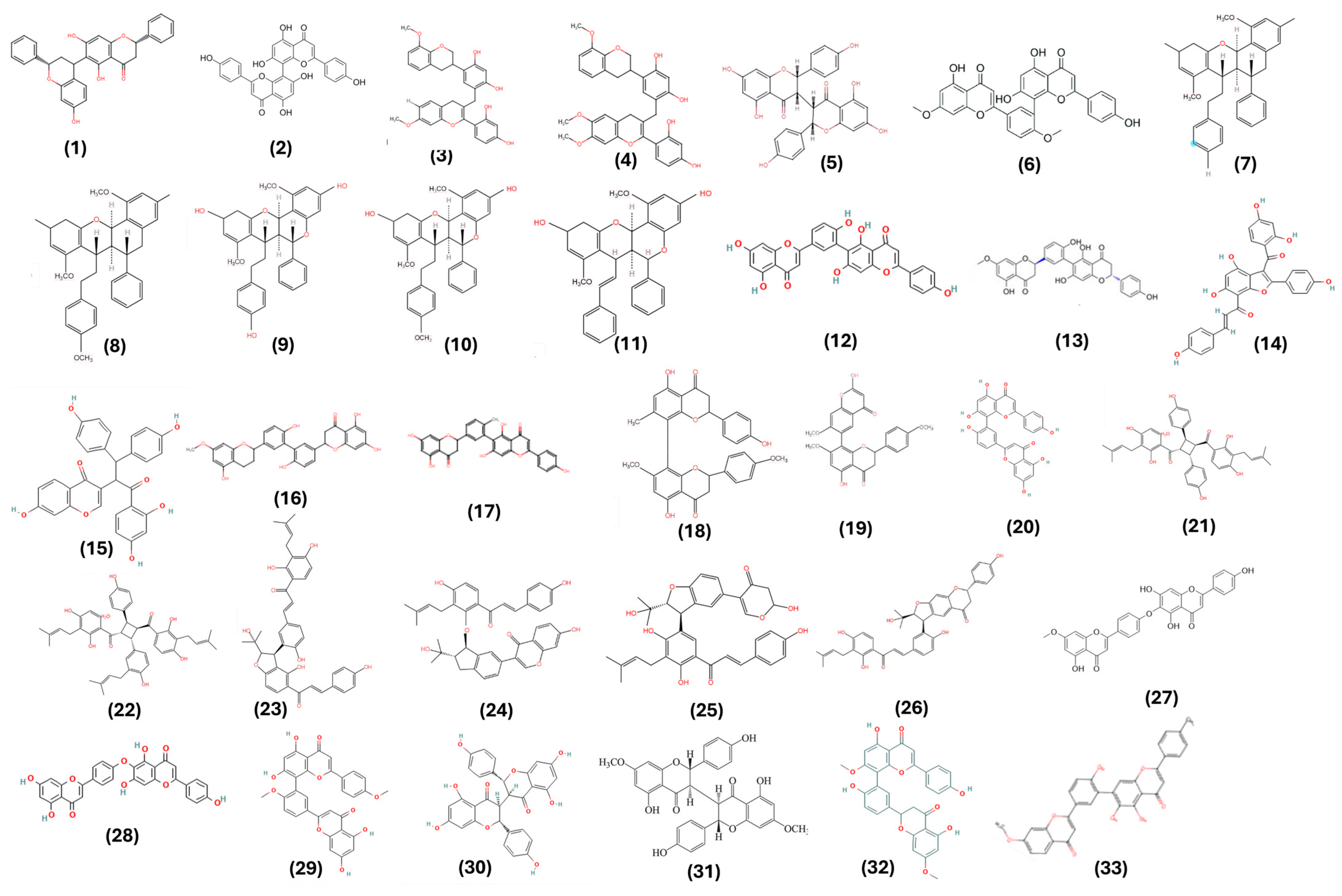 Pharmaceuticals 17 00874 g001 Pharmaceuticals 17 00874 g001