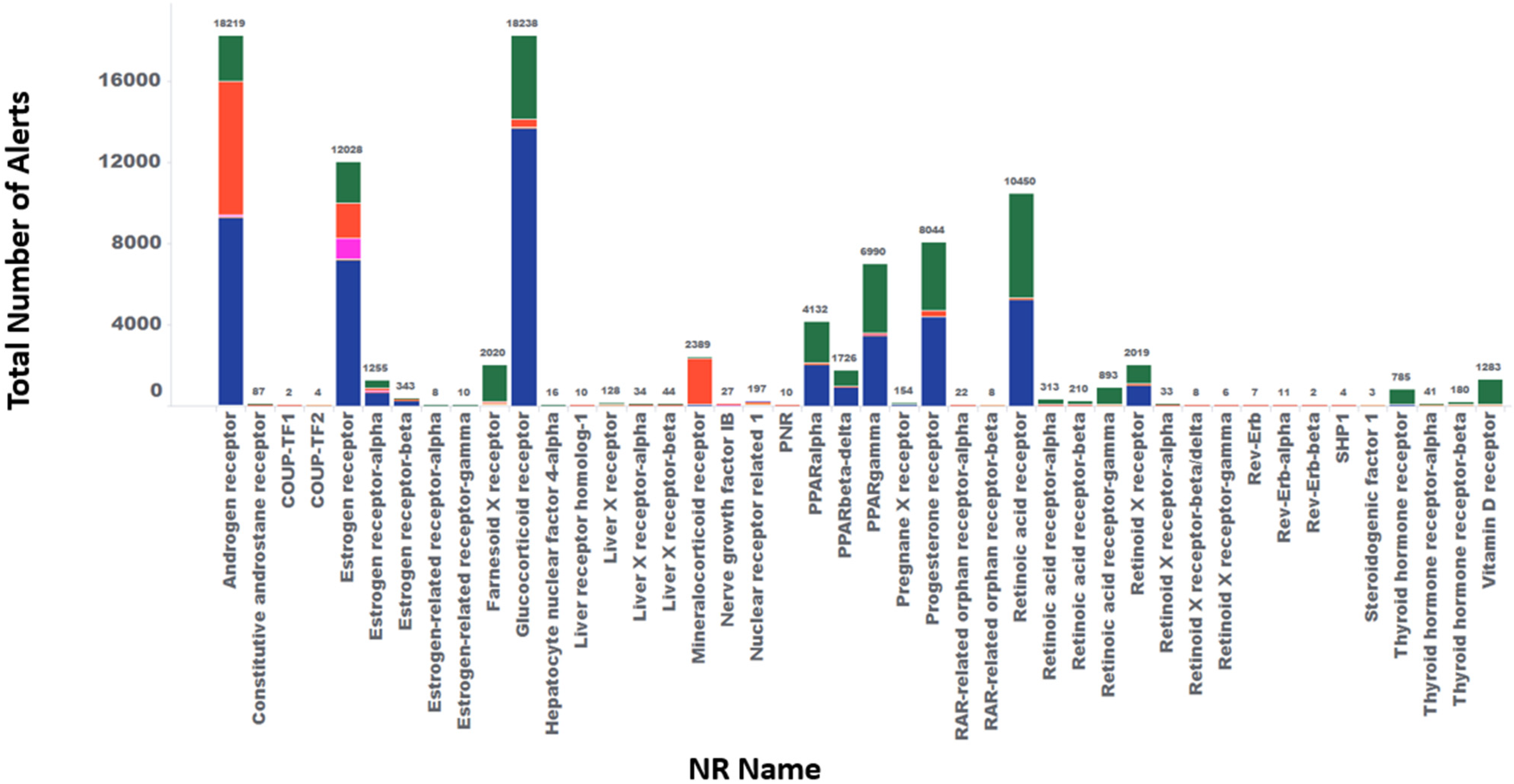 Pharmaceuticals 17 00875 g002