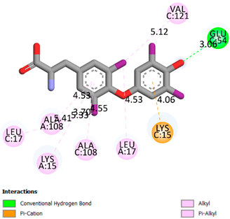 Pharmaceuticals 17 00877 i001