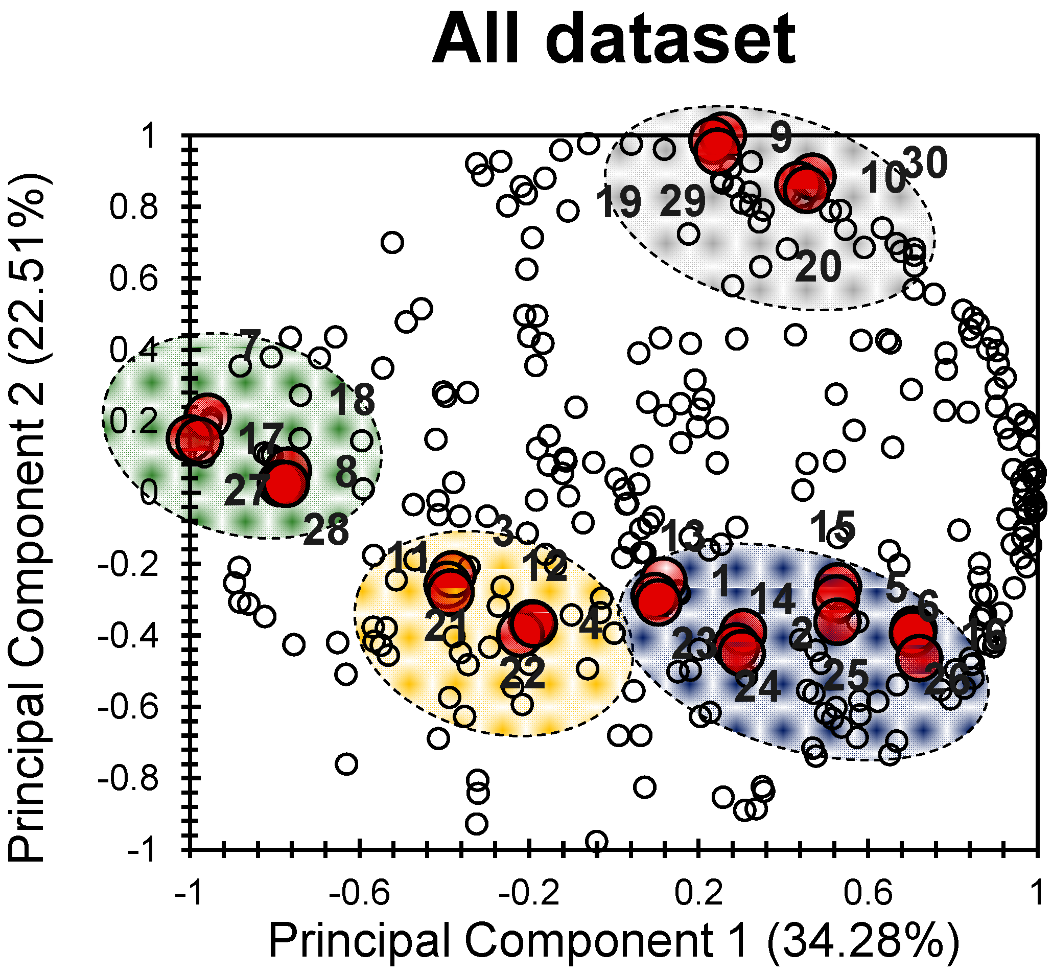 Pharmaceuticals 17 00880 g001