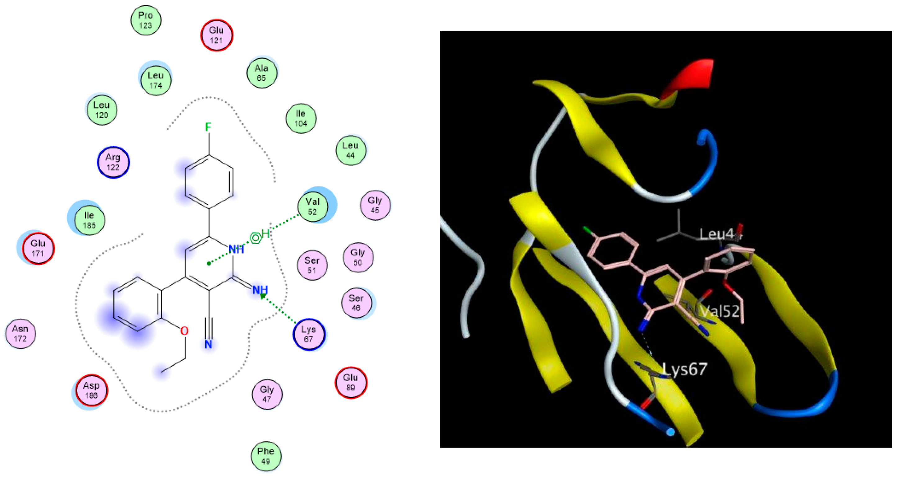 Pharmaceuticals 17 00880 g003