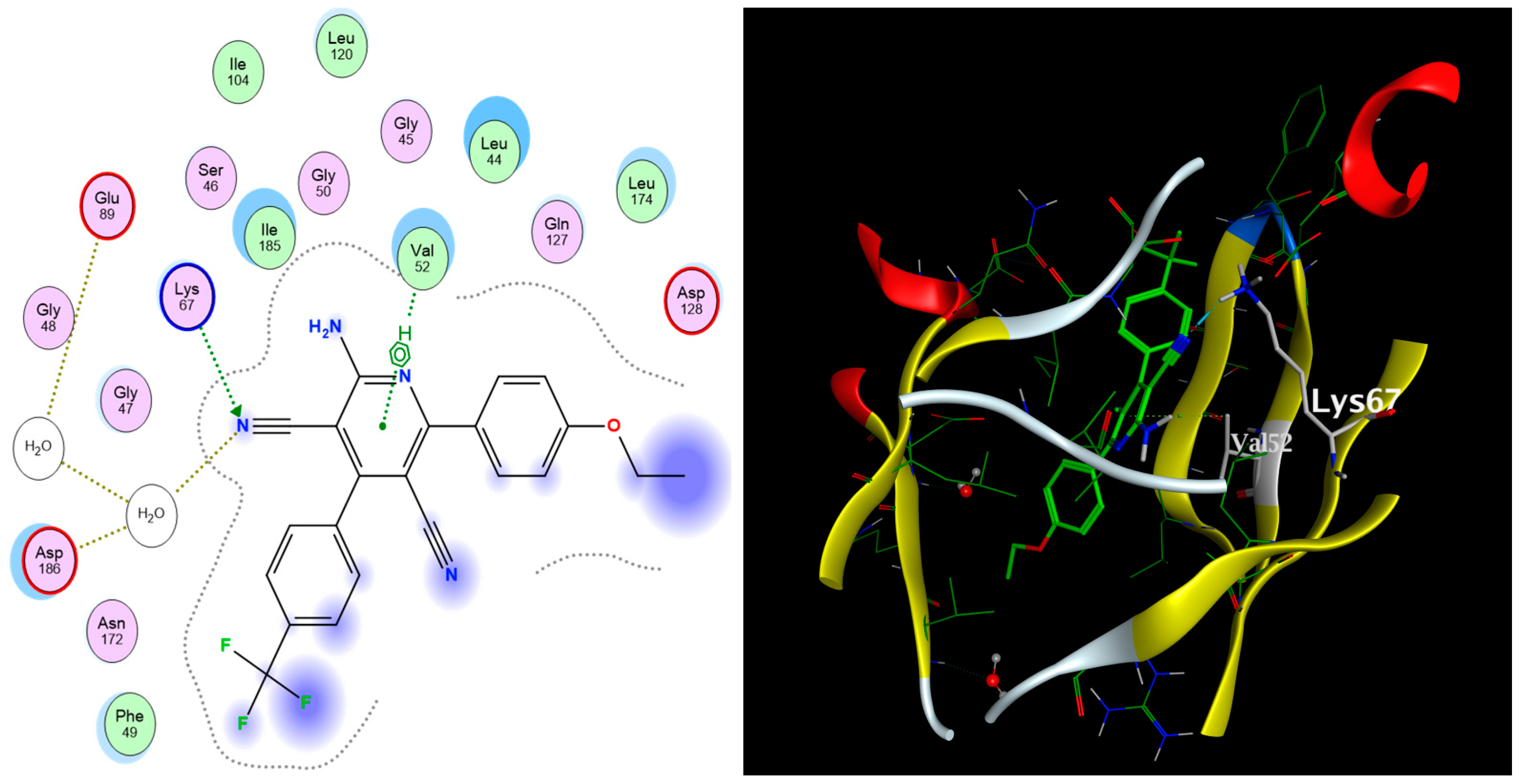 Pharmaceuticals 17 00880 g005
