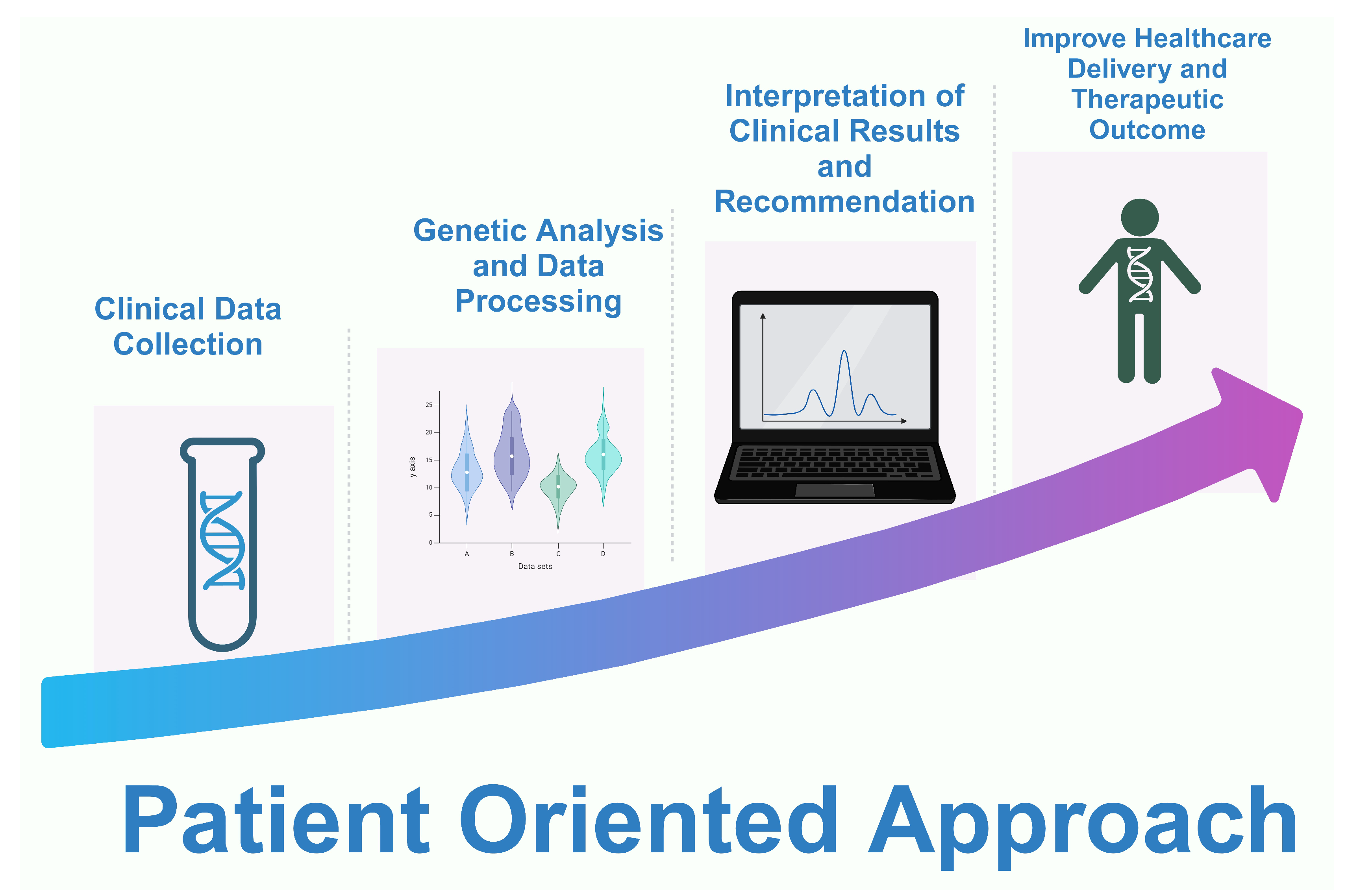 Pharmaceuticals 17 00881 g004